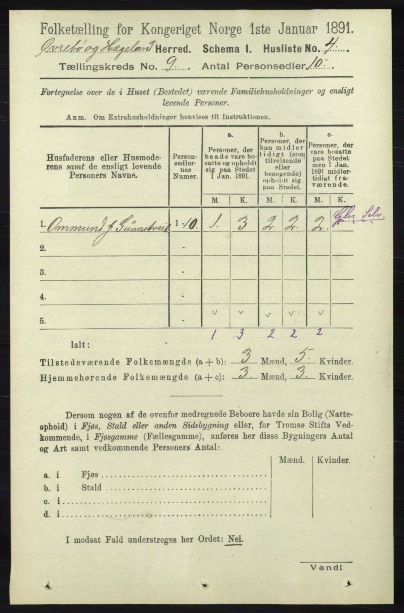 RA, 1891 census for 1016 Øvrebø og Hægeland, 1891, p. 1705