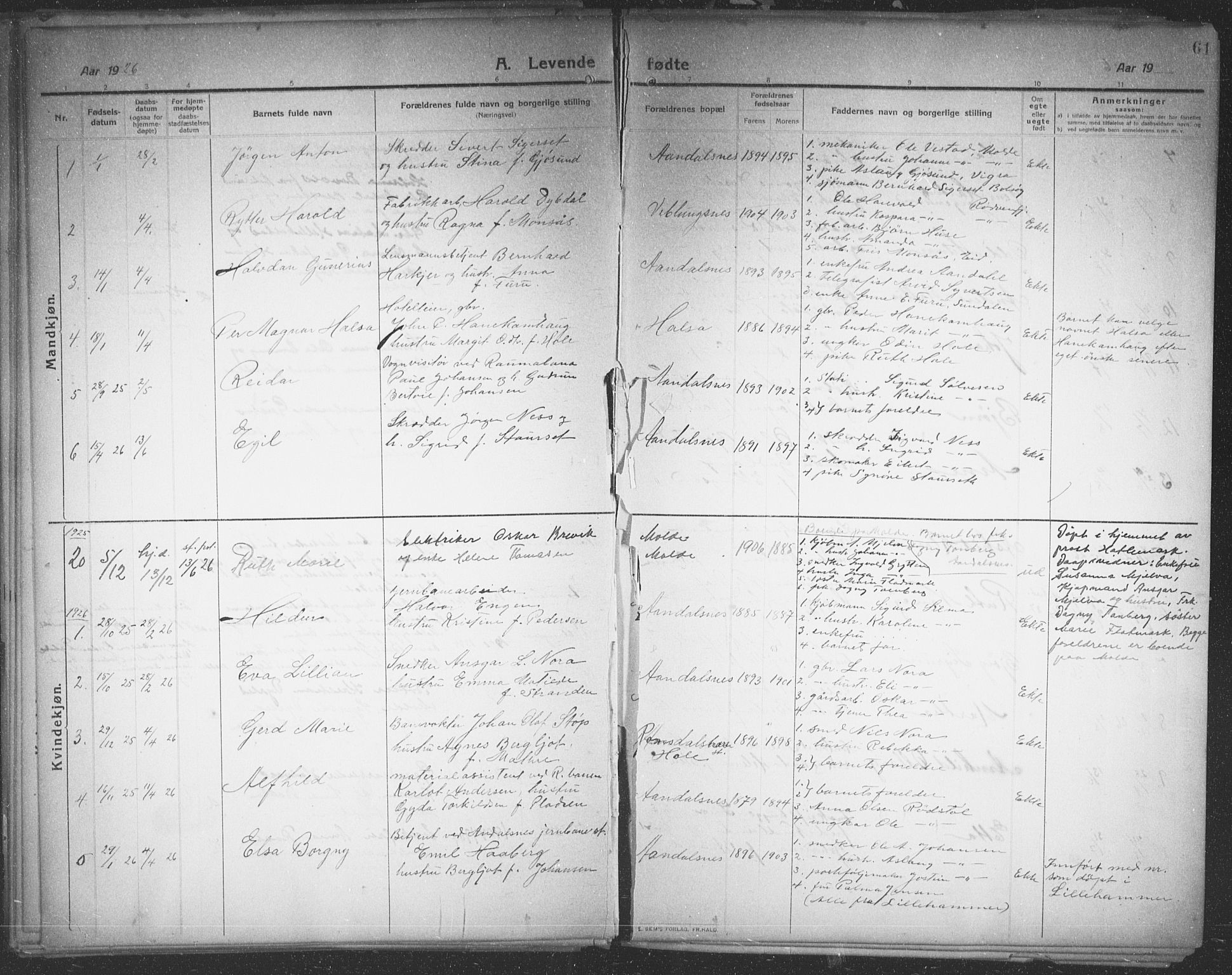 Ministerialprotokoller, klokkerbøker og fødselsregistre - Møre og Romsdal, SAT/A-1454/544/L0581: Parish register (copy) no. 544C03, 1910-1937, p. 61