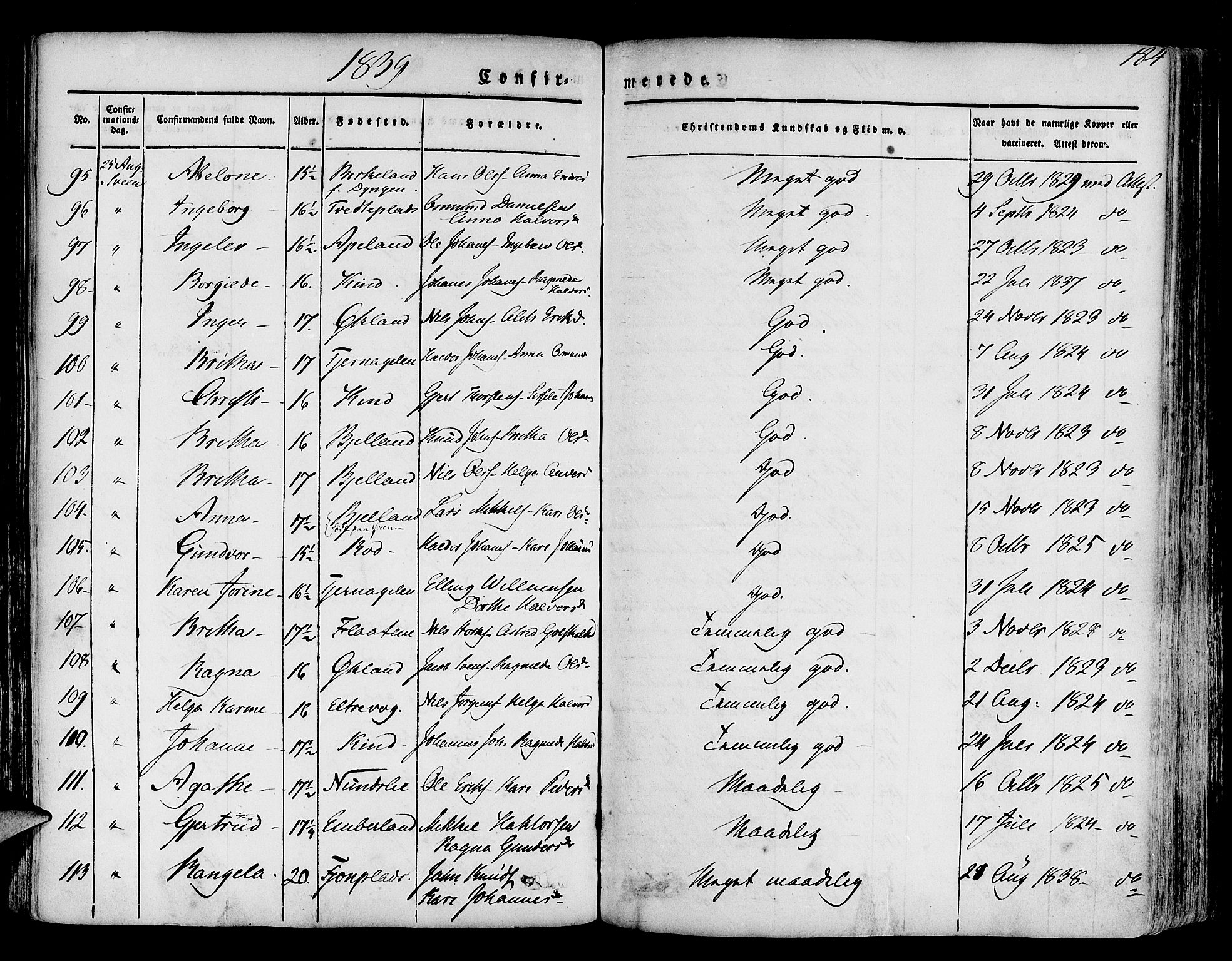 Finnås sokneprestembete, AV/SAB-A-99925/H/Ha/Haa/Haaa/L0006: Parish register (official) no. A 6, 1836-1850, p. 184