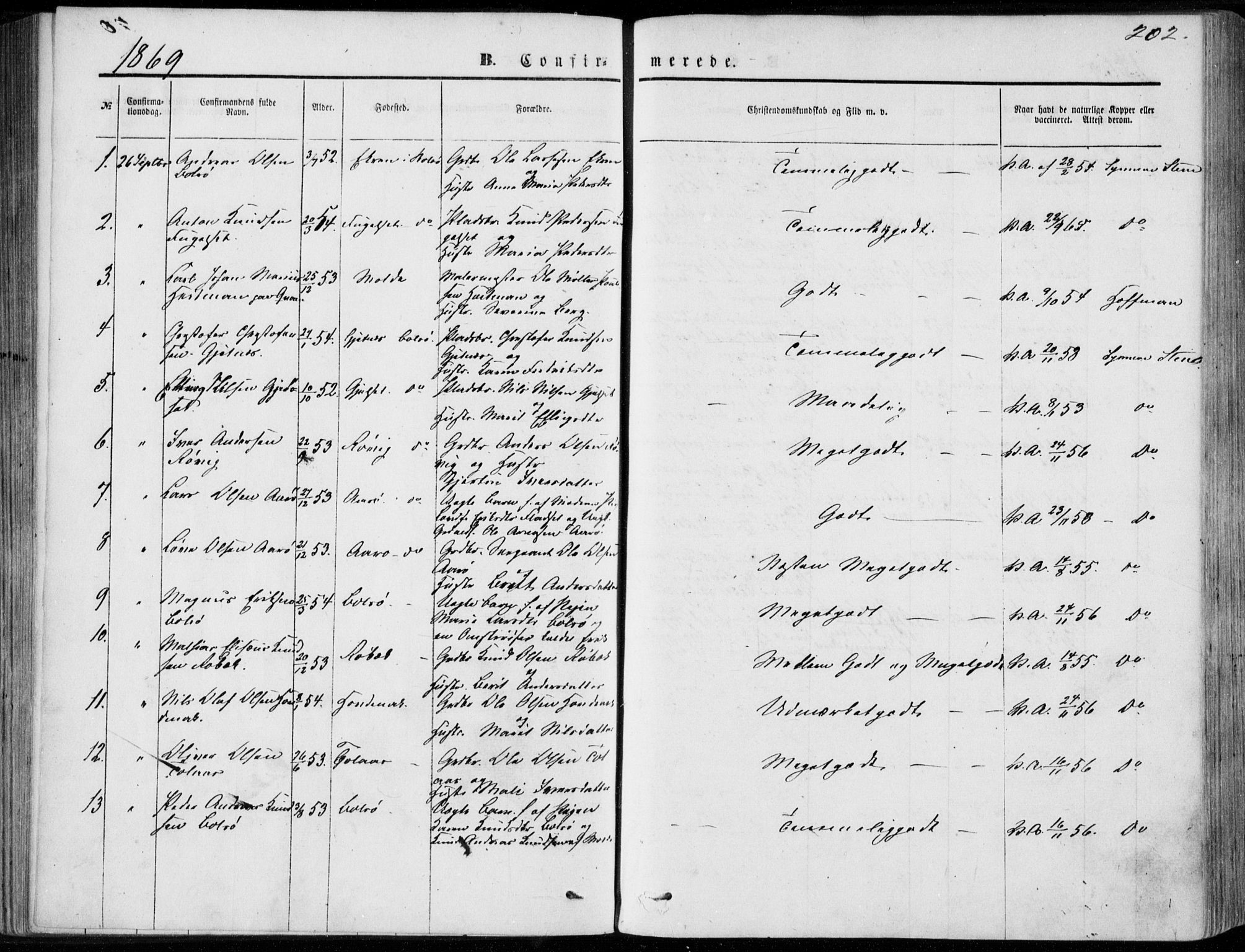 Ministerialprotokoller, klokkerbøker og fødselsregistre - Møre og Romsdal, SAT/A-1454/555/L0655: Parish register (official) no. 555A05, 1869-1886, p. 202