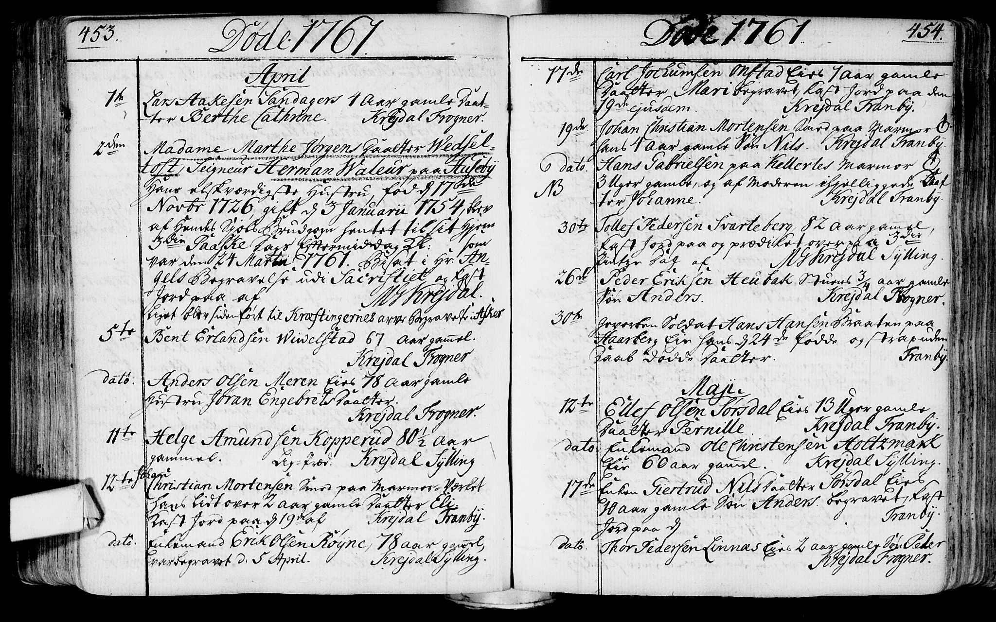 Lier kirkebøker, AV/SAKO-A-230/F/Fa/L0004: Parish register (official) no. I 4, 1749-1764, p. 453-454