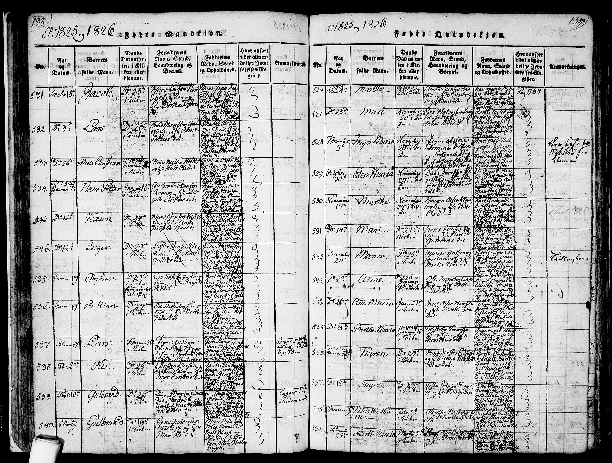 Nannestad prestekontor Kirkebøker, AV/SAO-A-10414a/F/Fa/L0009: Parish register (official) no. I 9, 1815-1840, p. 138-139