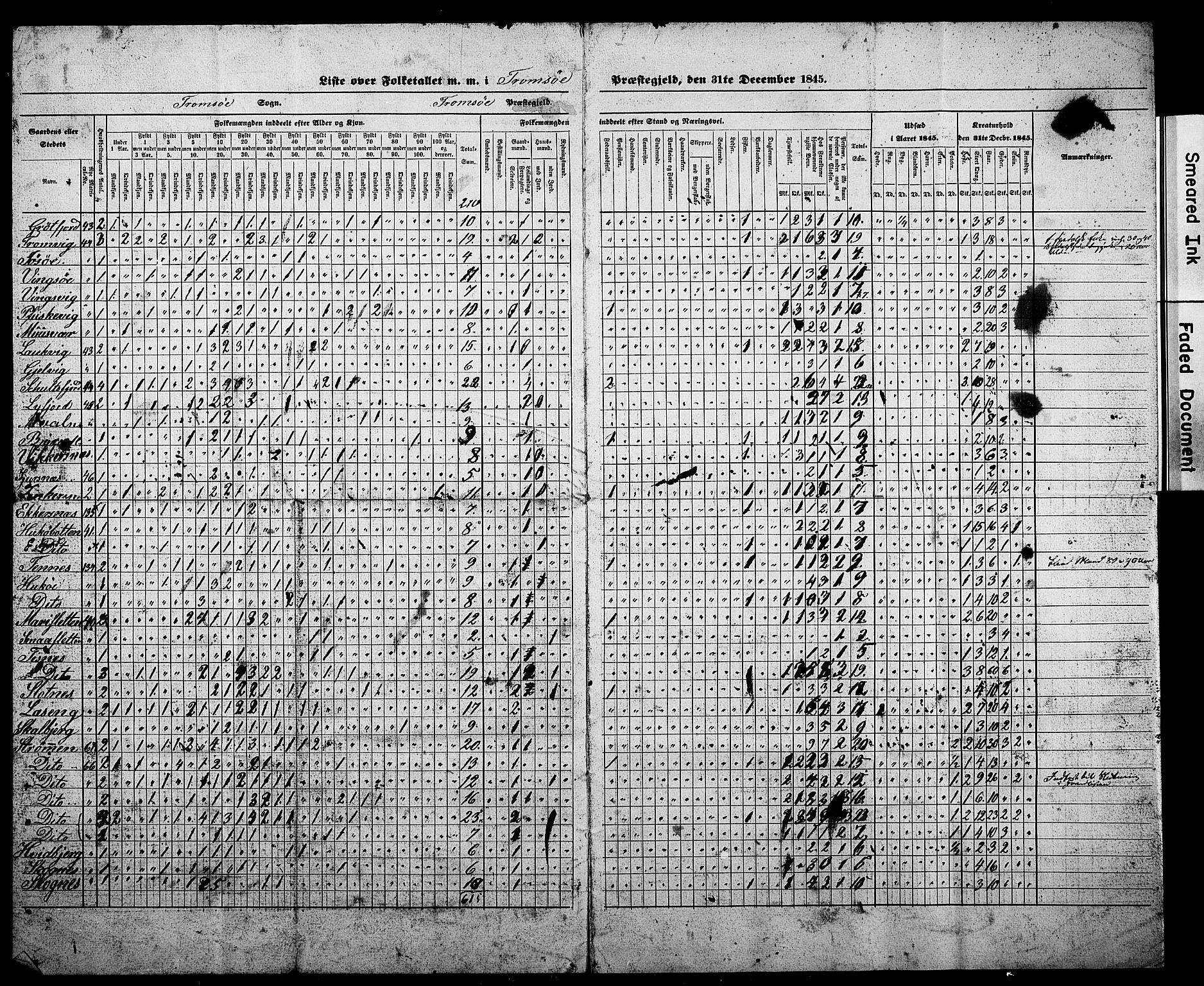 , 1845 Census for Tromsø, 1845, p. 18