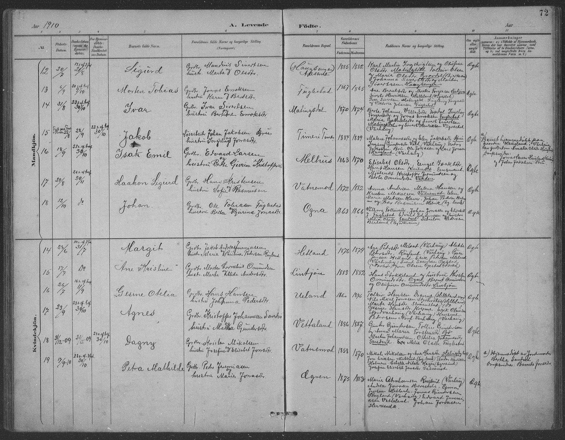 Eigersund sokneprestkontor, SAST/A-101807/S09: Parish register (copy) no. B 21, 1890-1915, p. 72