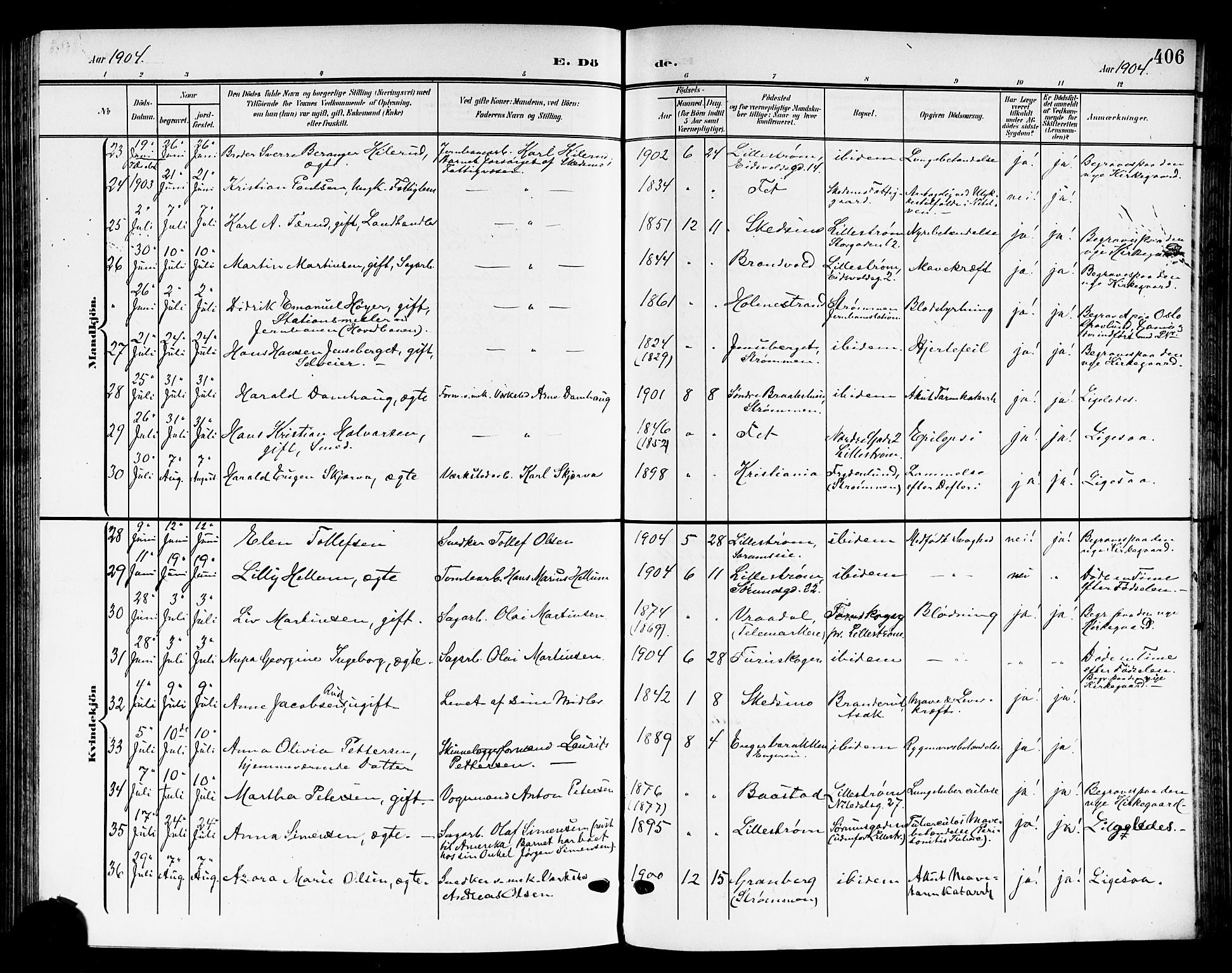 Skedsmo prestekontor Kirkebøker, AV/SAO-A-10033a/G/Ga/L0005b: Parish register (copy) no. I 5B, 1902-1911, p. 406