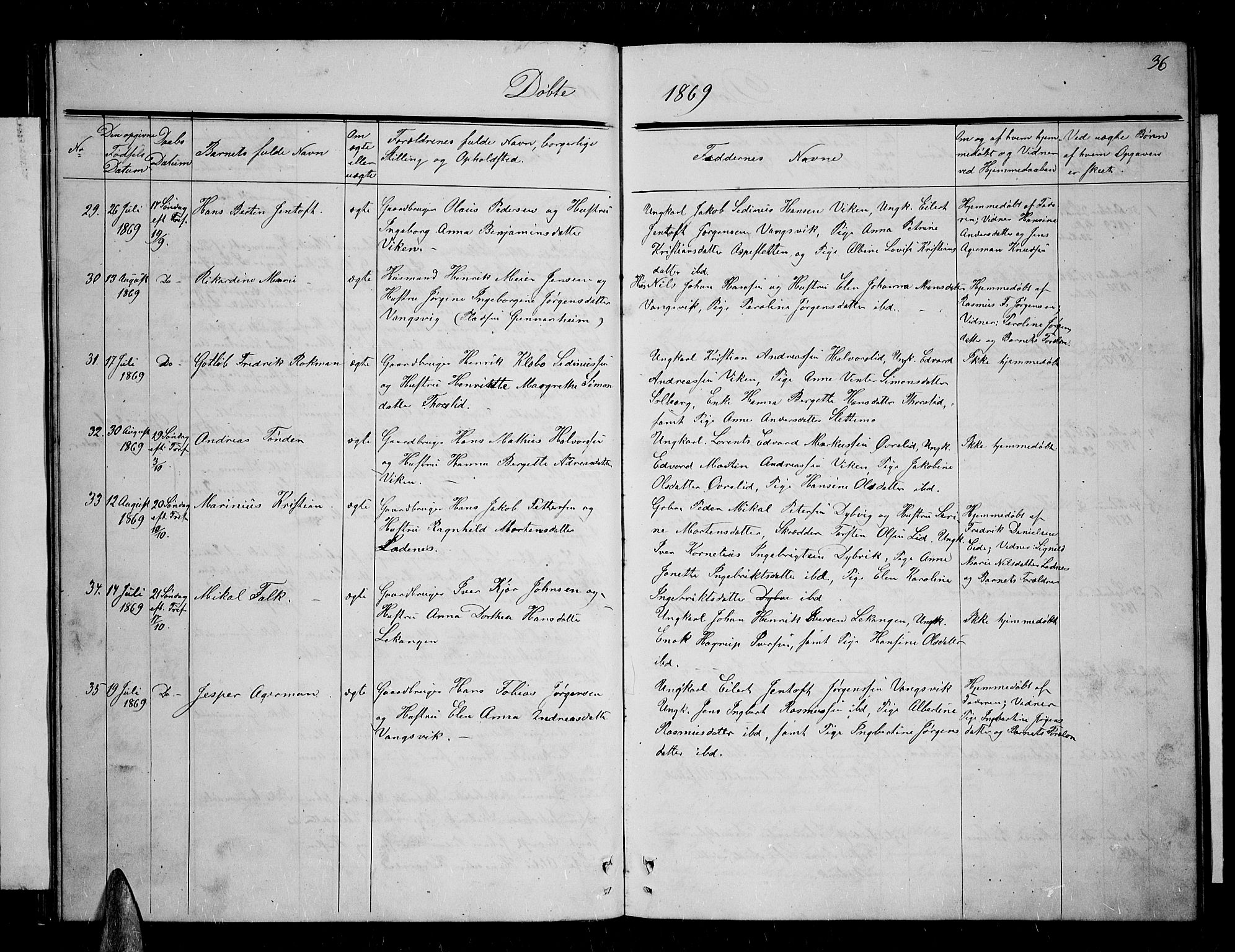 Tranøy sokneprestkontor, AV/SATØ-S-1313/I/Ia/Iab/L0003klokker: Parish register (copy) no. 3, 1861-1887, p. 36