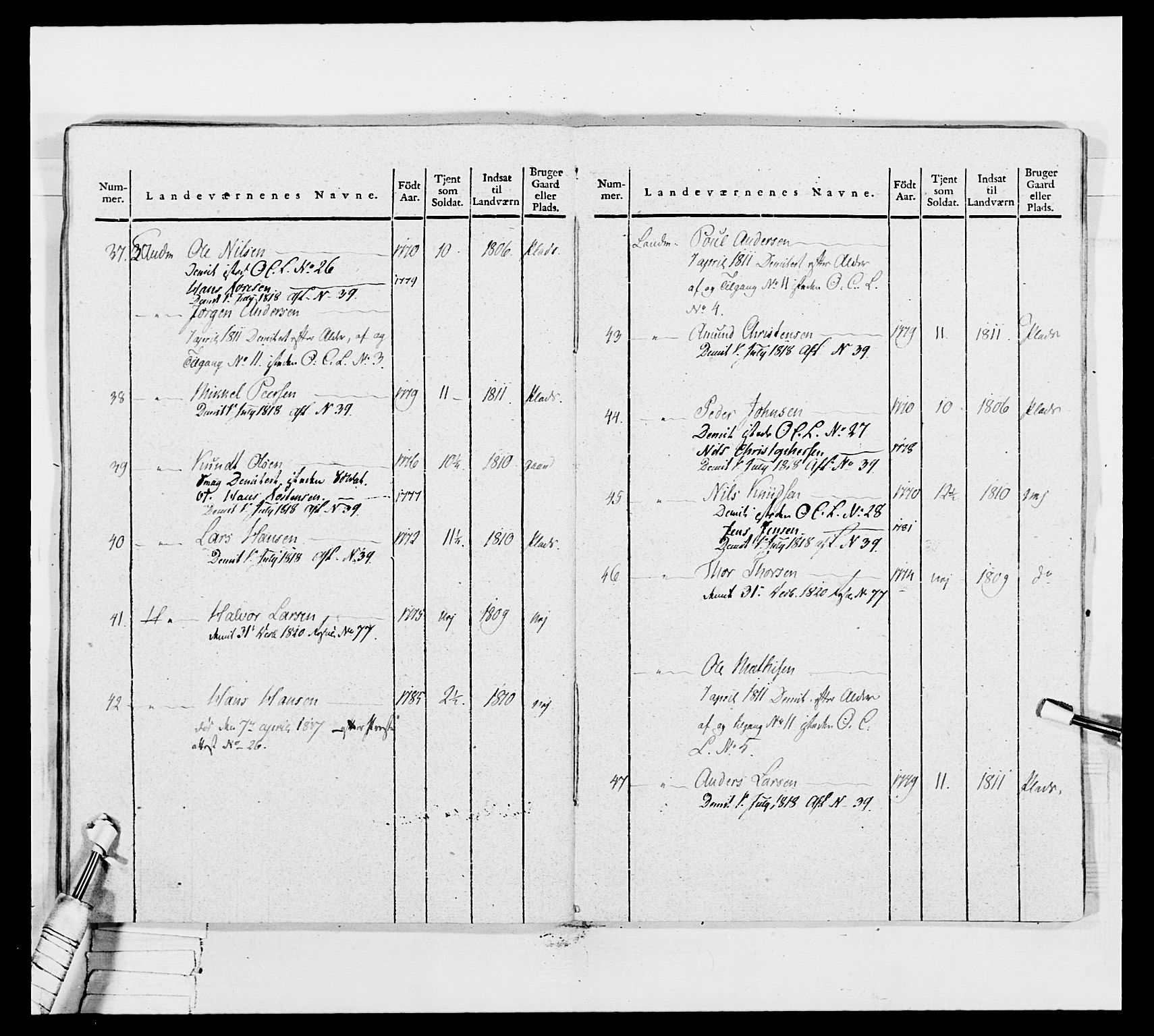 Generalitets- og kommissariatskollegiet, Det kongelige norske kommissariatskollegium, AV/RA-EA-5420/E/Eh/L0035: Nordafjelske gevorbne infanteriregiment, 1812-1813, p. 122