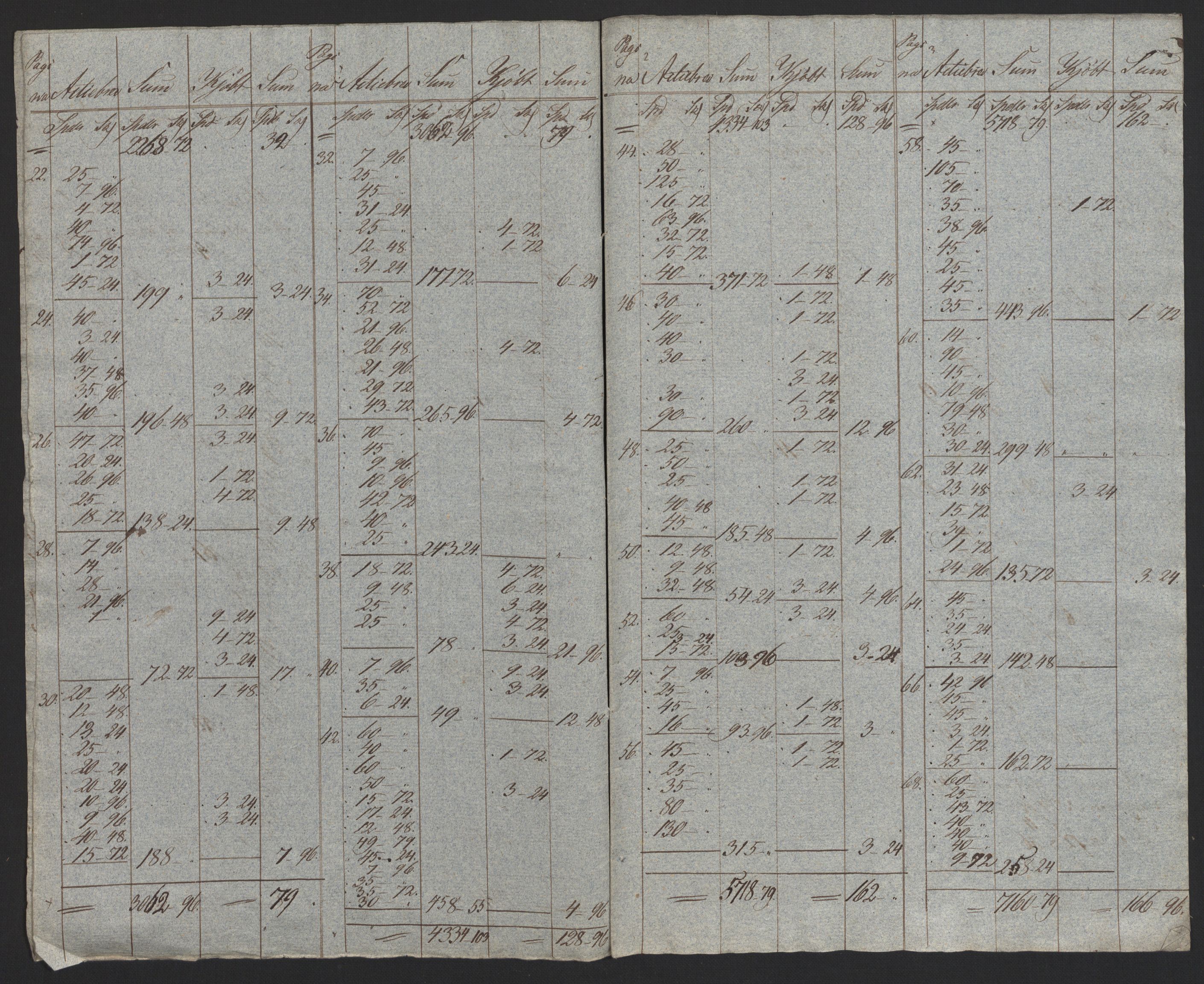 Sølvskatten 1816, NOBA/SOLVSKATTEN/A/L0014: Bind 15: Hadeland og Land fogderi, 1816, p. 101