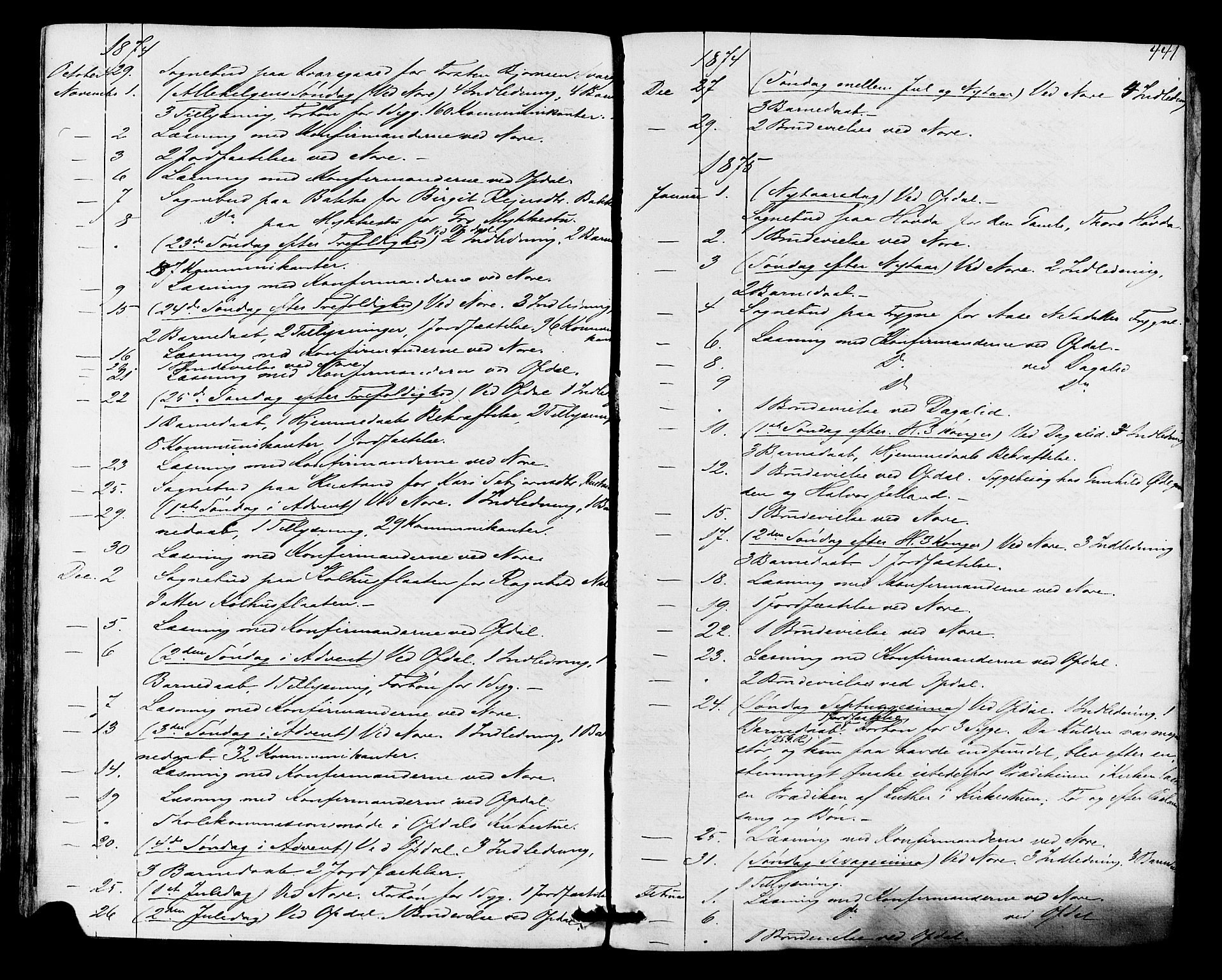 Nore kirkebøker, SAKO/A-238/F/Fa/L0003: Parish register (official) no. I 3, 1858-1866, p. 441
