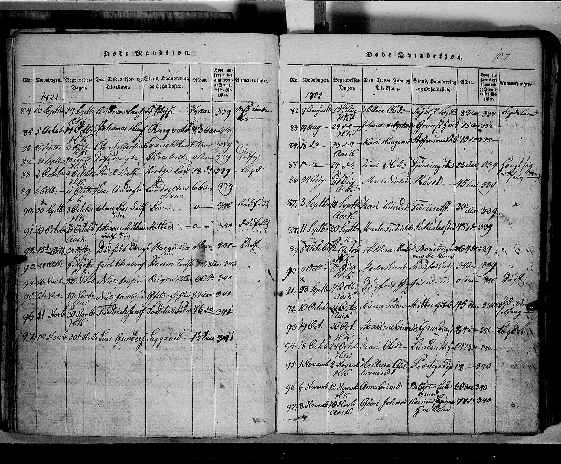 Toten prestekontor, SAH/PREST-102/H/Ha/Hab/L0002: Parish register (copy) no. 2, 1820-1827, p. 107