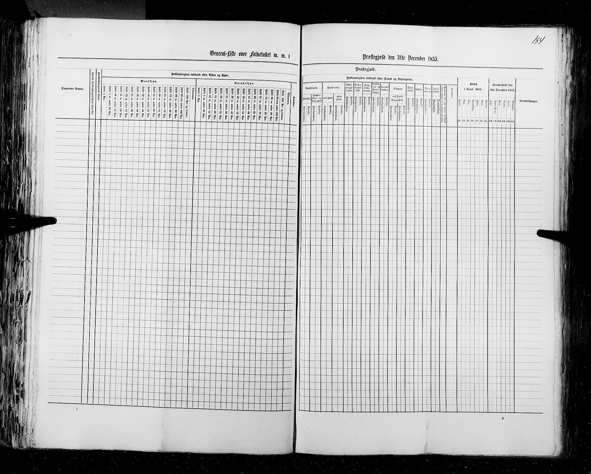 RA, Census 1855, vol. 1: Akershus amt, Smålenenes amt og Hedemarken amt, 1855, p. 184