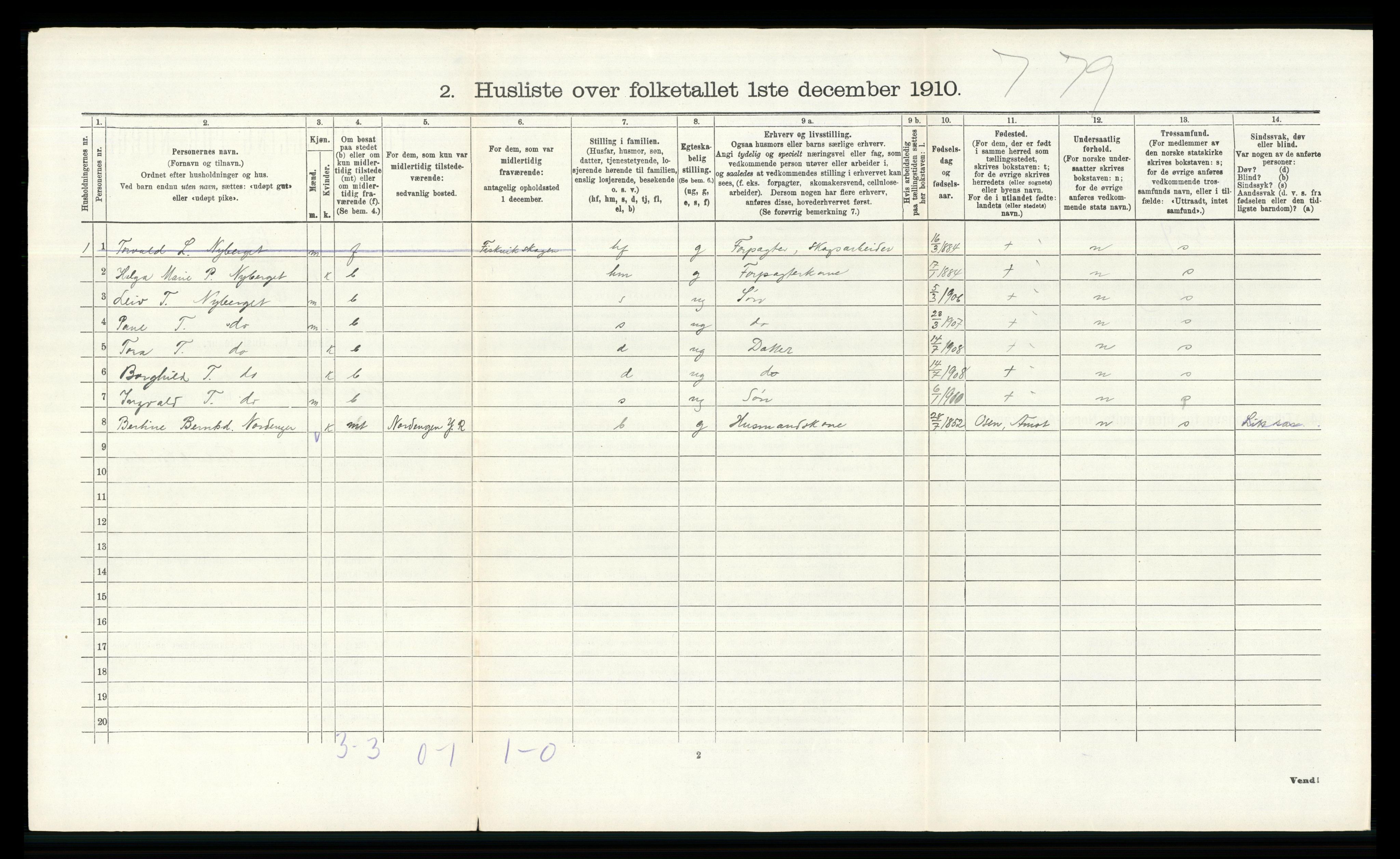 RA, 1910 census for Ytre Rendal, 1910, p. 292