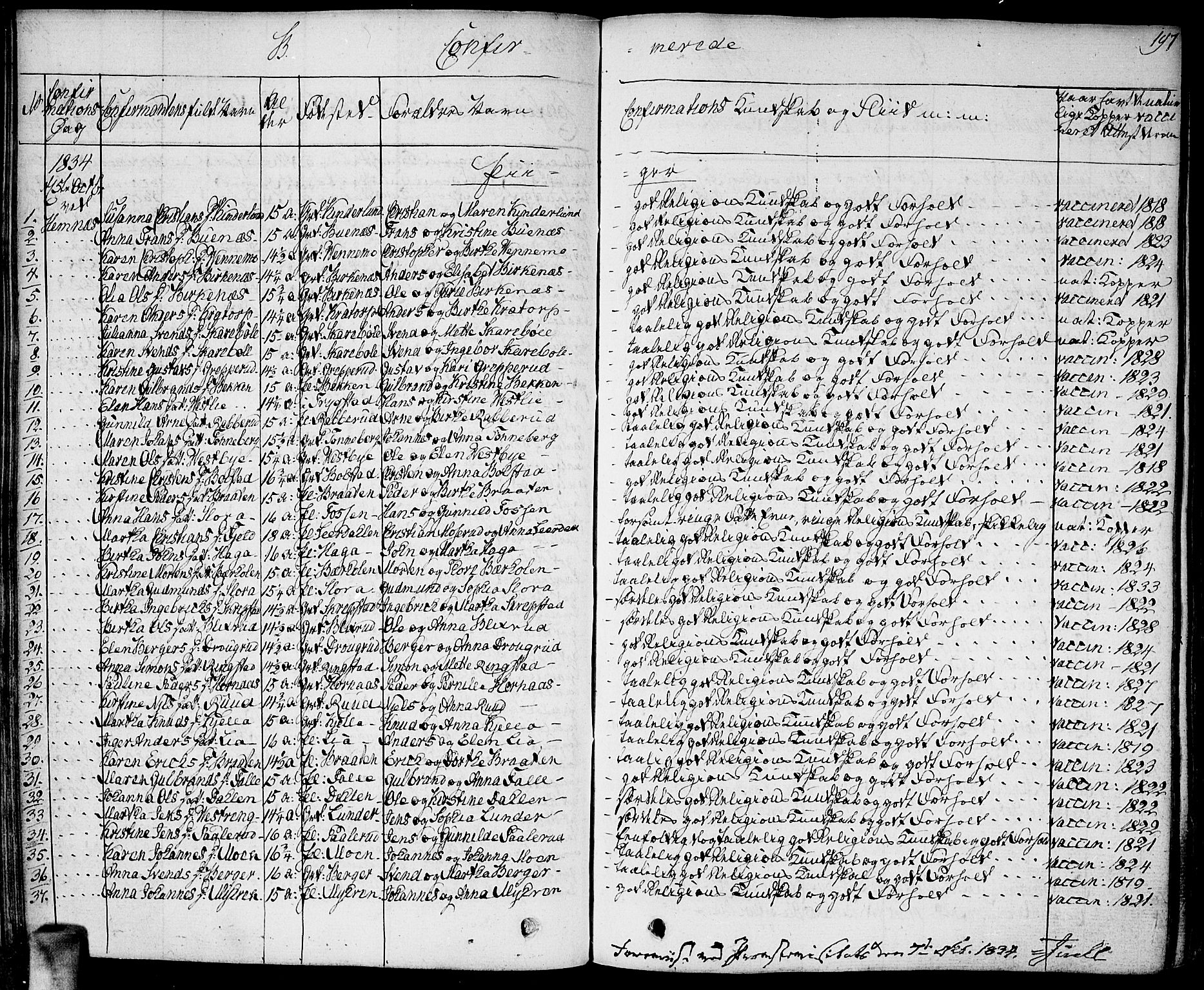 Høland prestekontor Kirkebøker, AV/SAO-A-10346a/F/Fa/L0008: Parish register (official) no. I 8, 1827-1845, p. 197