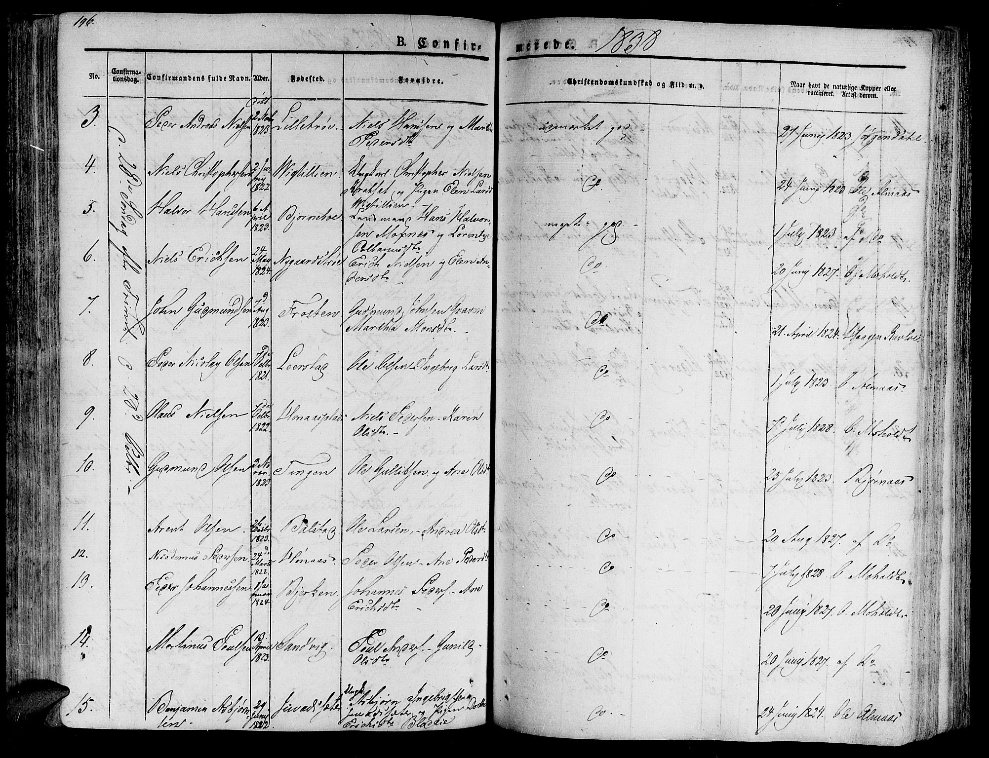 Ministerialprotokoller, klokkerbøker og fødselsregistre - Nord-Trøndelag, SAT/A-1458/701/L0006: Parish register (official) no. 701A06, 1825-1841, p. 196