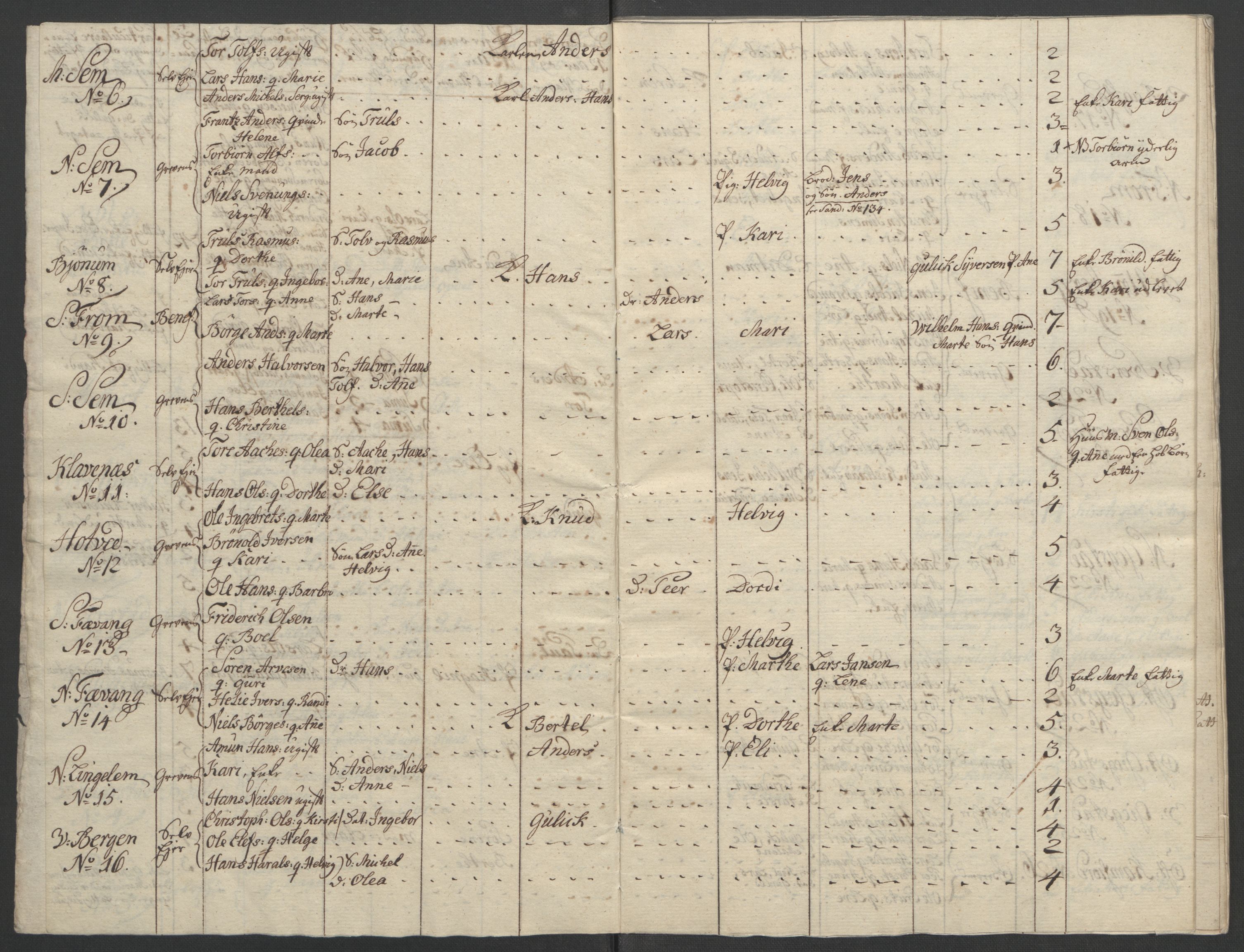 Rentekammeret inntil 1814, Reviderte regnskaper, Fogderegnskap, AV/RA-EA-4092/R33/L2033: Ekstraskatten Larvik grevskap, 1762-1764, p. 414