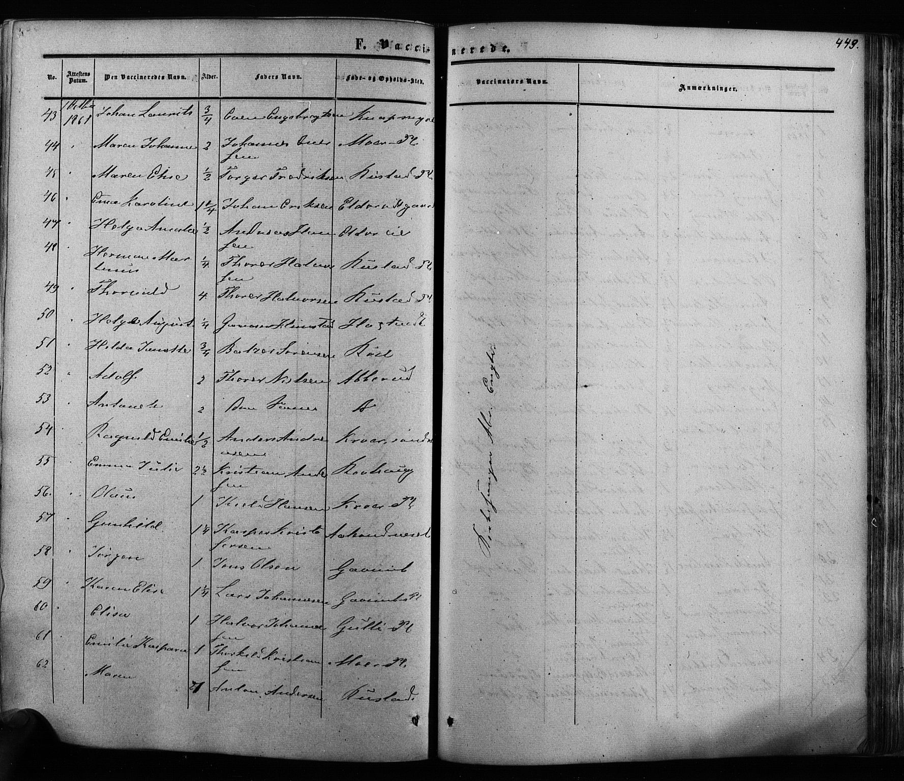 Ås prestekontor Kirkebøker, AV/SAO-A-10894/F/Fa/L0007: Parish register (official) no. I 7, 1854-1870, p. 443