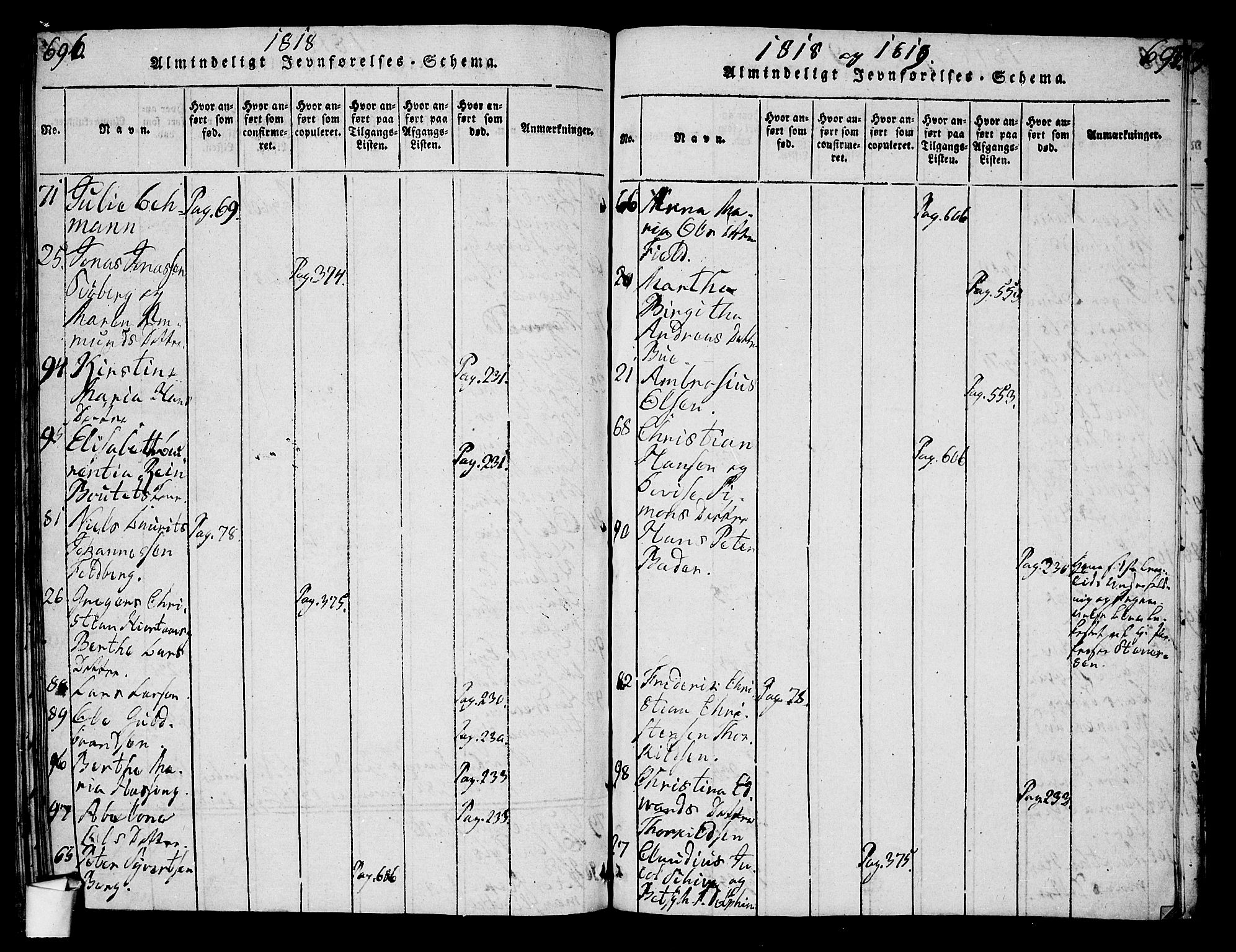 Oslo domkirke Kirkebøker, SAO/A-10752/G/Ga/L0001: Parish register (copy) no. 1, 1817-1825, p. 696-697