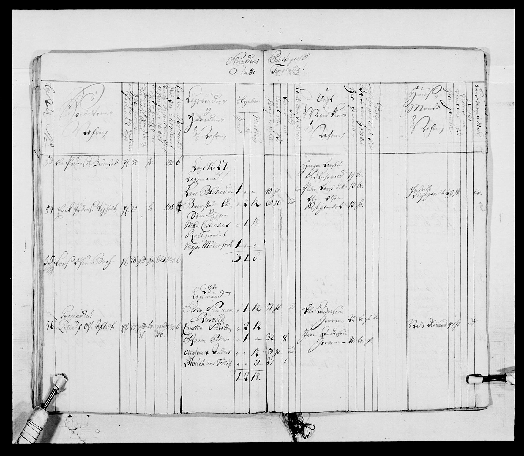 Kommanderende general (KG I) med Det norske krigsdirektorium, AV/RA-EA-5419/E/Ea/L0514: 3. Trondheimske regiment, 1737-1749, p. 369