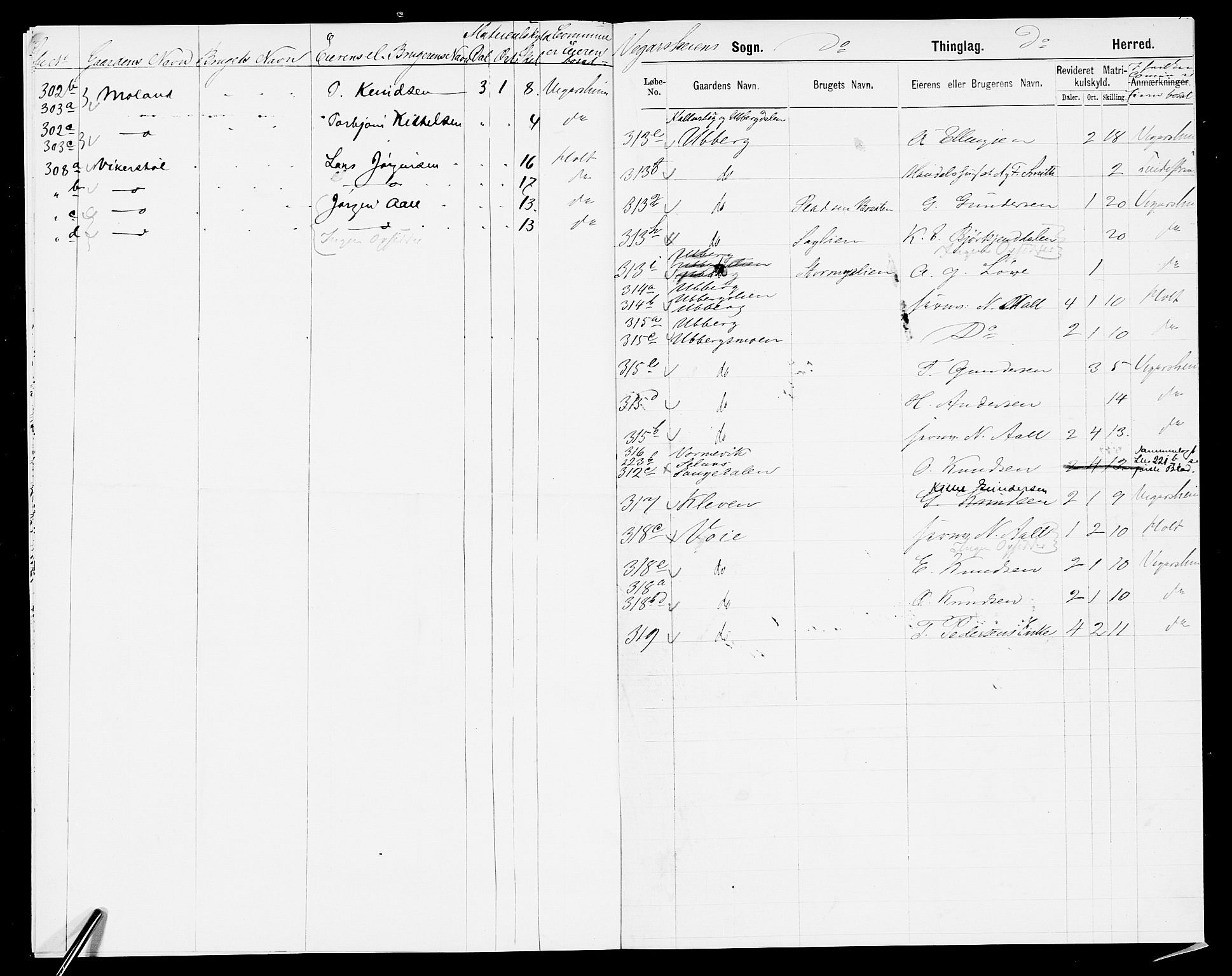 SAK, 1875 census for 0911P Gjerstad, 1875, p. 908