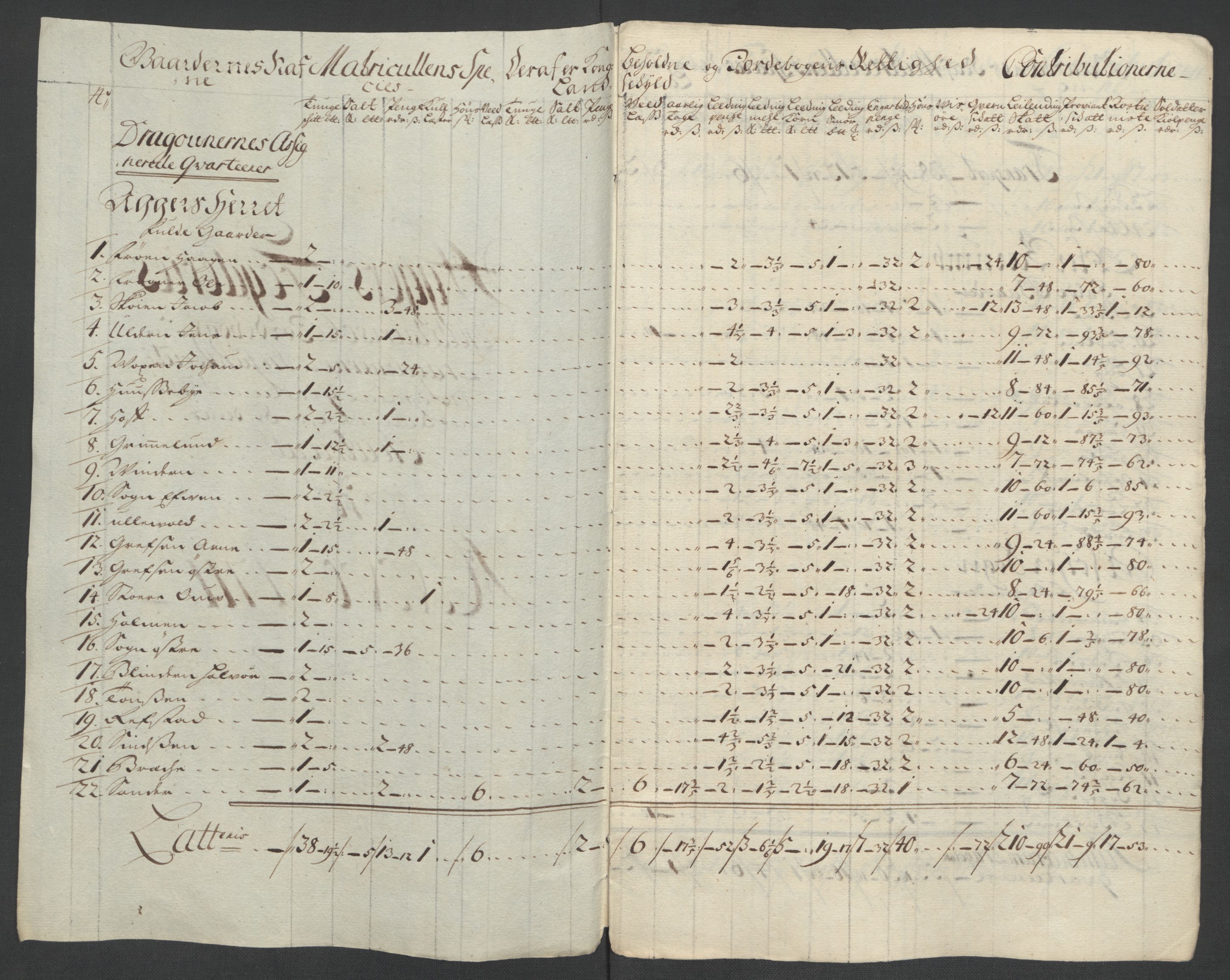 Rentekammeret inntil 1814, Reviderte regnskaper, Fogderegnskap, AV/RA-EA-4092/R10/L0448: Fogderegnskap Aker og Follo, 1710-1711, p. 305