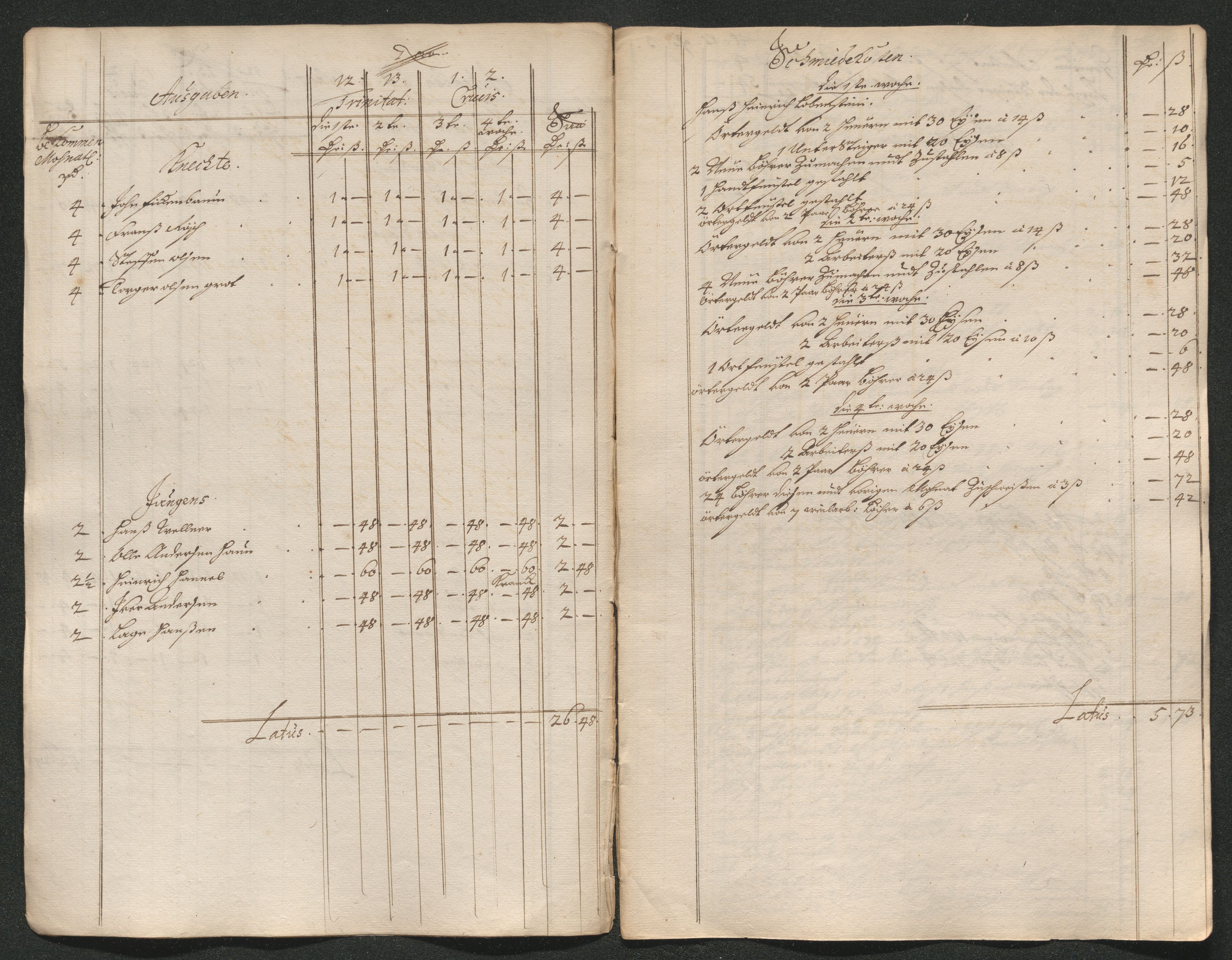 Kongsberg Sølvverk 1623-1816, AV/SAKO-EA-3135/001/D/Dc/Dcd/L0064: Utgiftsregnskap for gruver m.m. , 1687, p. 270