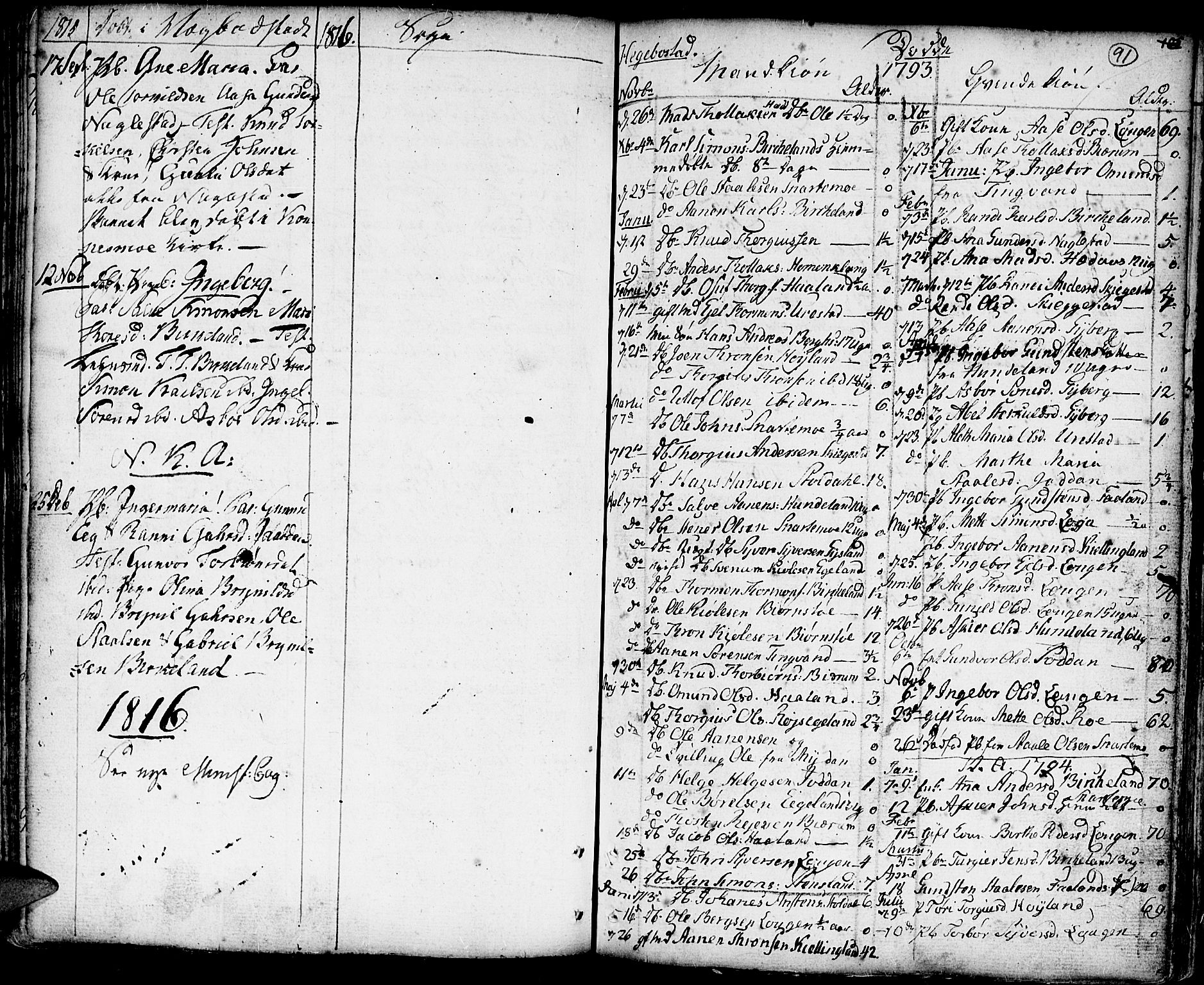Hægebostad sokneprestkontor, SAK/1111-0024/F/Fa/Faa/L0001: Parish register (official) no. A 1 /1, 1760-1820, p. 91