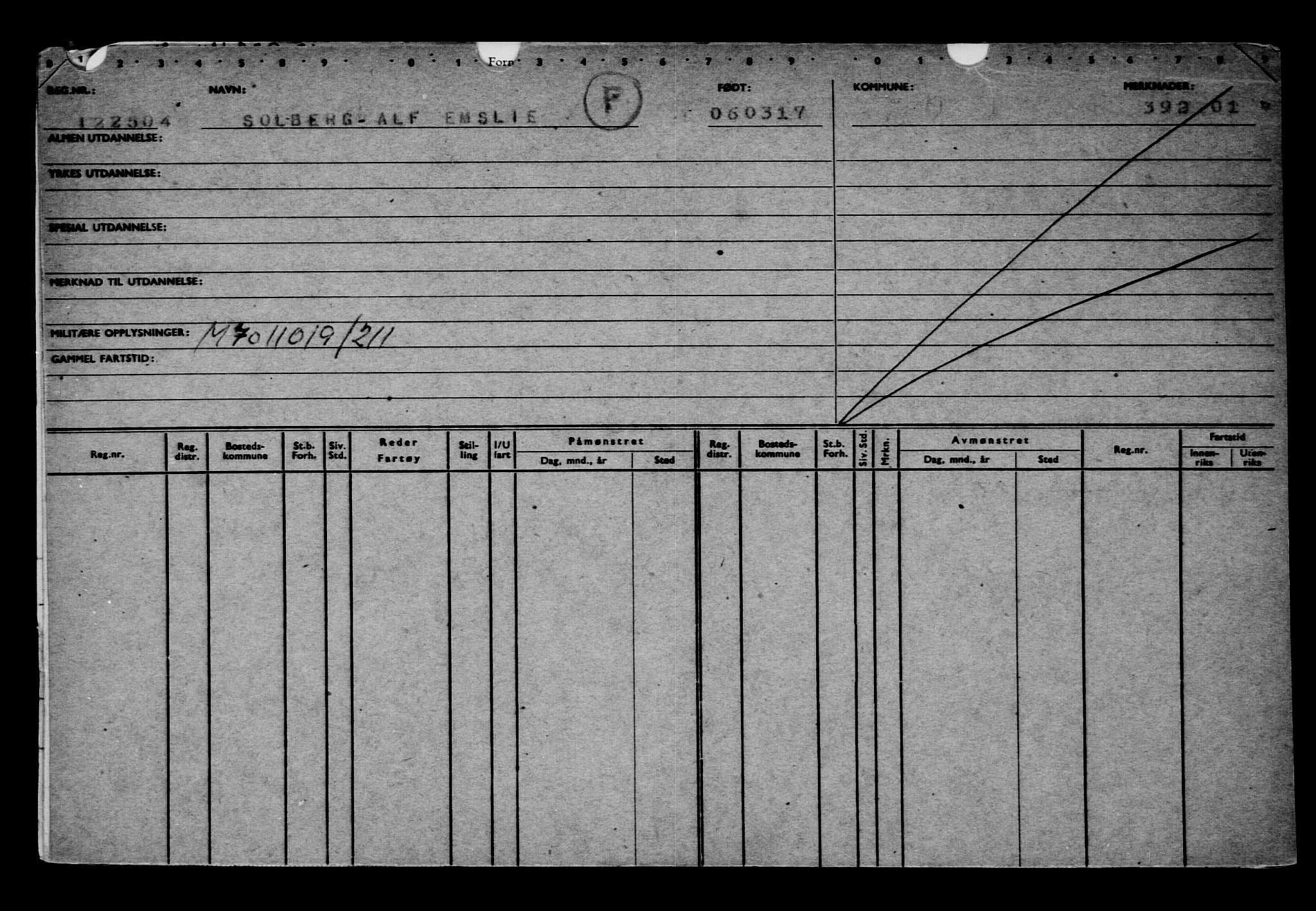 Direktoratet for sjømenn, AV/RA-S-3545/G/Gb/L0146: Hovedkort, 1917, p. 499