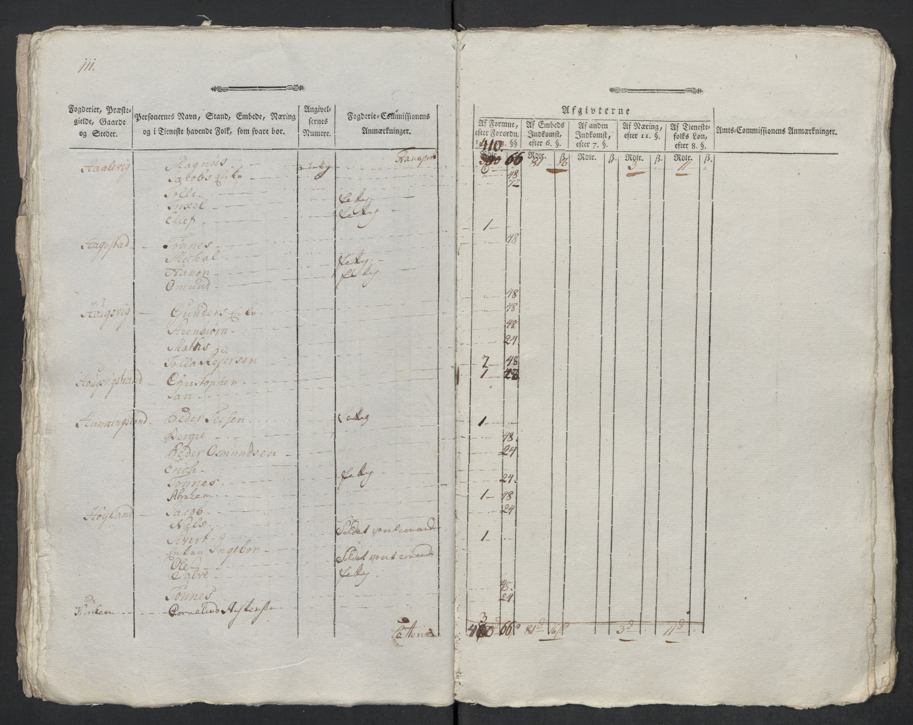Rentekammeret inntil 1814, Reviderte regnskaper, Mindre regnskaper, AV/RA-EA-4068/Rf/Rfe/L0022: Lista fogderi, Lyse kloster, 1789, p. 28