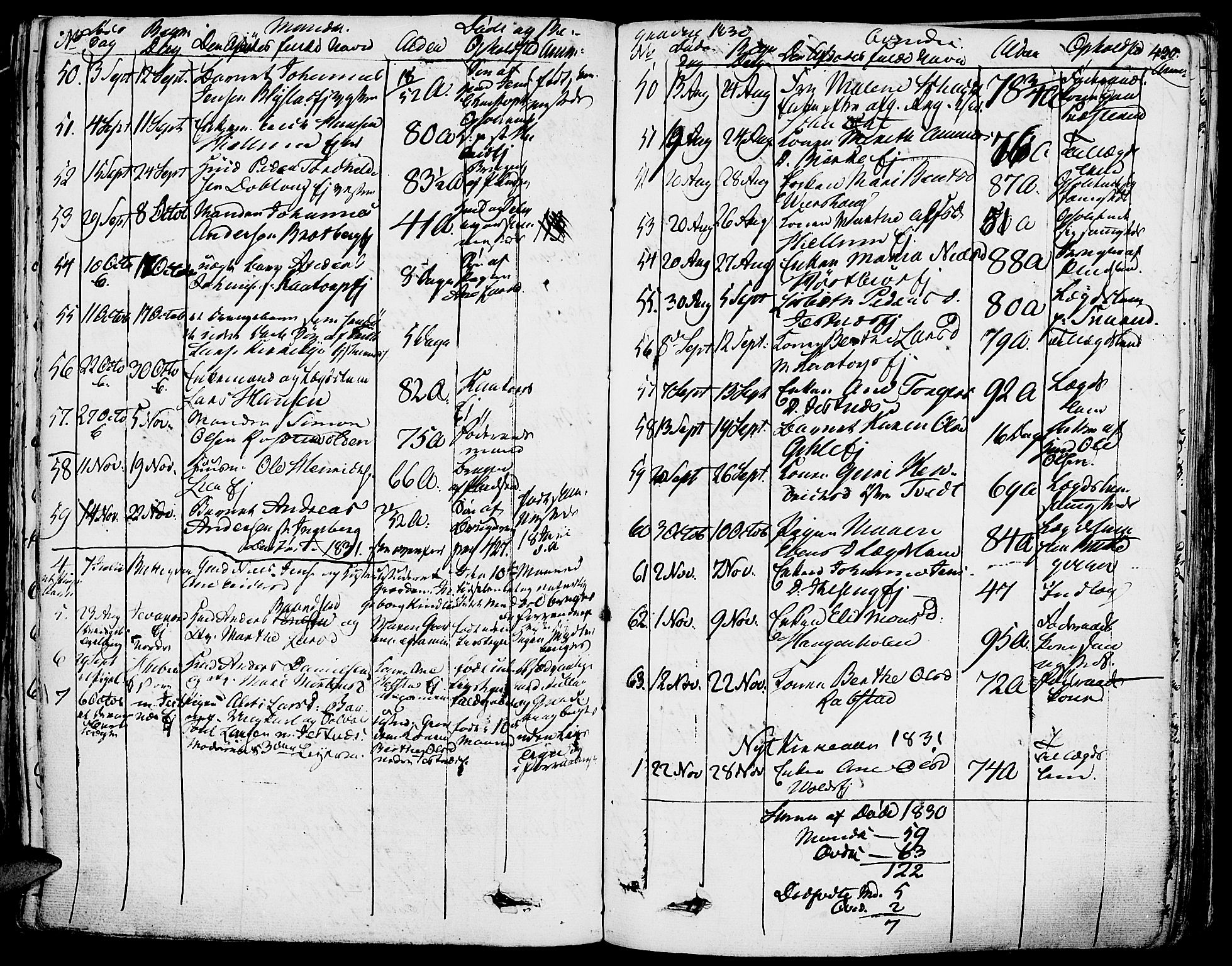 Vang prestekontor, Hedmark, AV/SAH-PREST-008/H/Ha/Haa/L0009: Parish register (official) no. 9, 1826-1841, p. 430