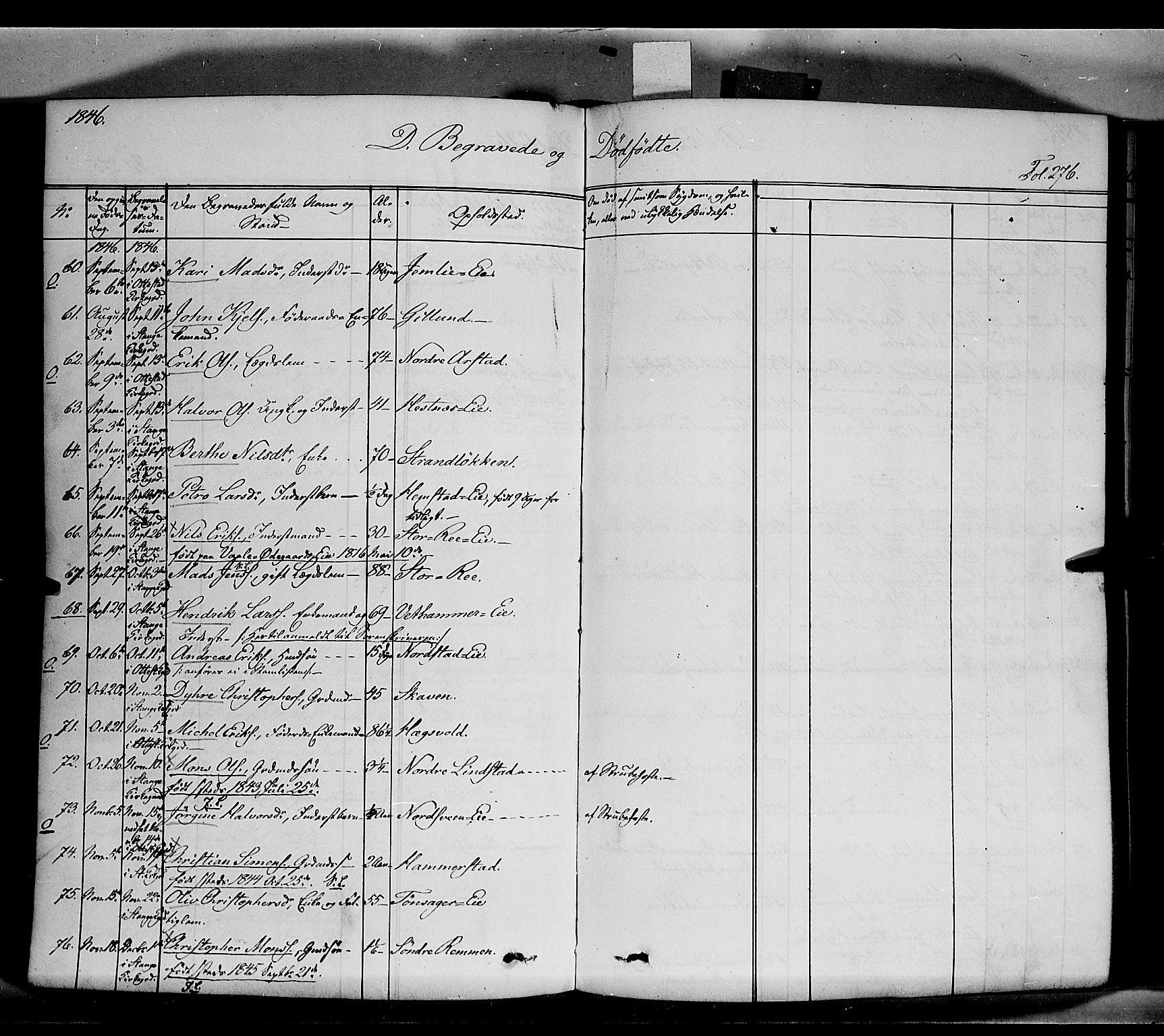 Stange prestekontor, AV/SAH-PREST-002/K/L0011: Parish register (official) no. 11, 1846-1852, p. 276