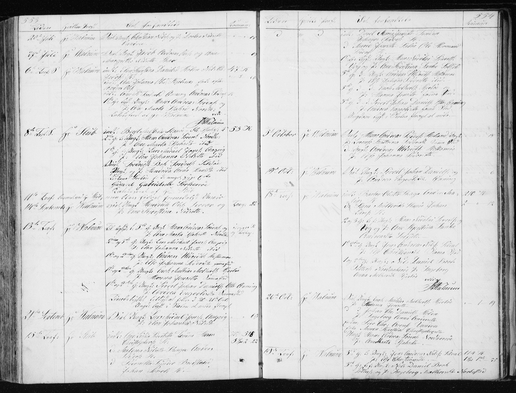 Ministerialprotokoller, klokkerbøker og fødselsregistre - Nordland, SAT/A-1459/834/L0511: Parish register (copy) no. 834C02, 1848-1862, p. 553-554