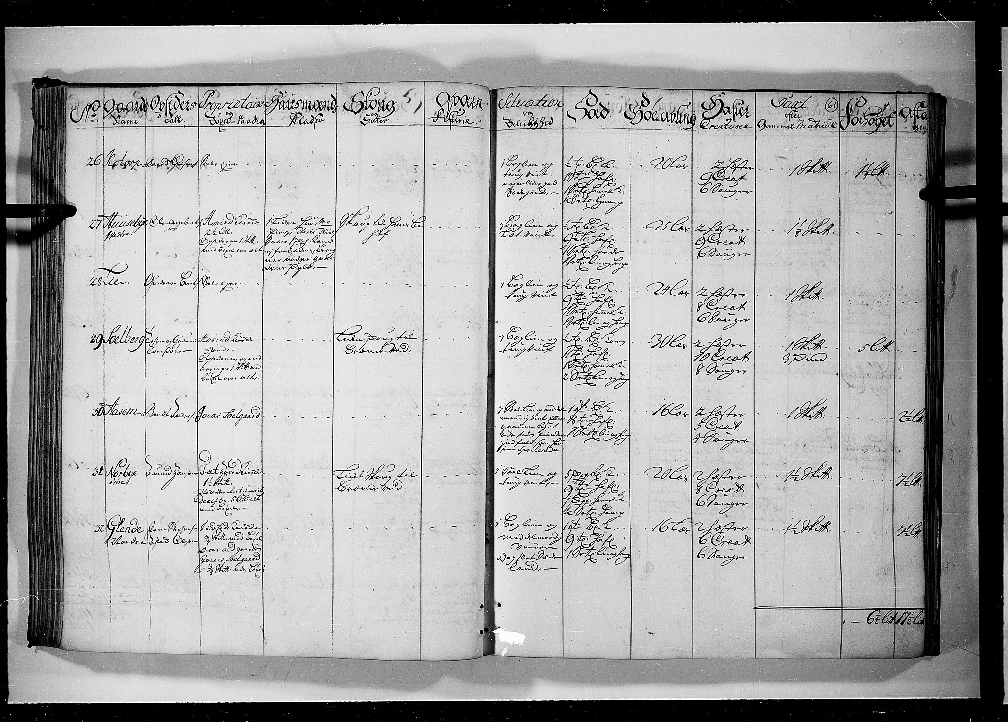 Rentekammeret inntil 1814, Realistisk ordnet avdeling, RA/EA-4070/N/Nb/Nbf/L0099: Rakkestad, Heggen og Frøland eksaminasjonsprotokoll, 1723, p. 60b-61a