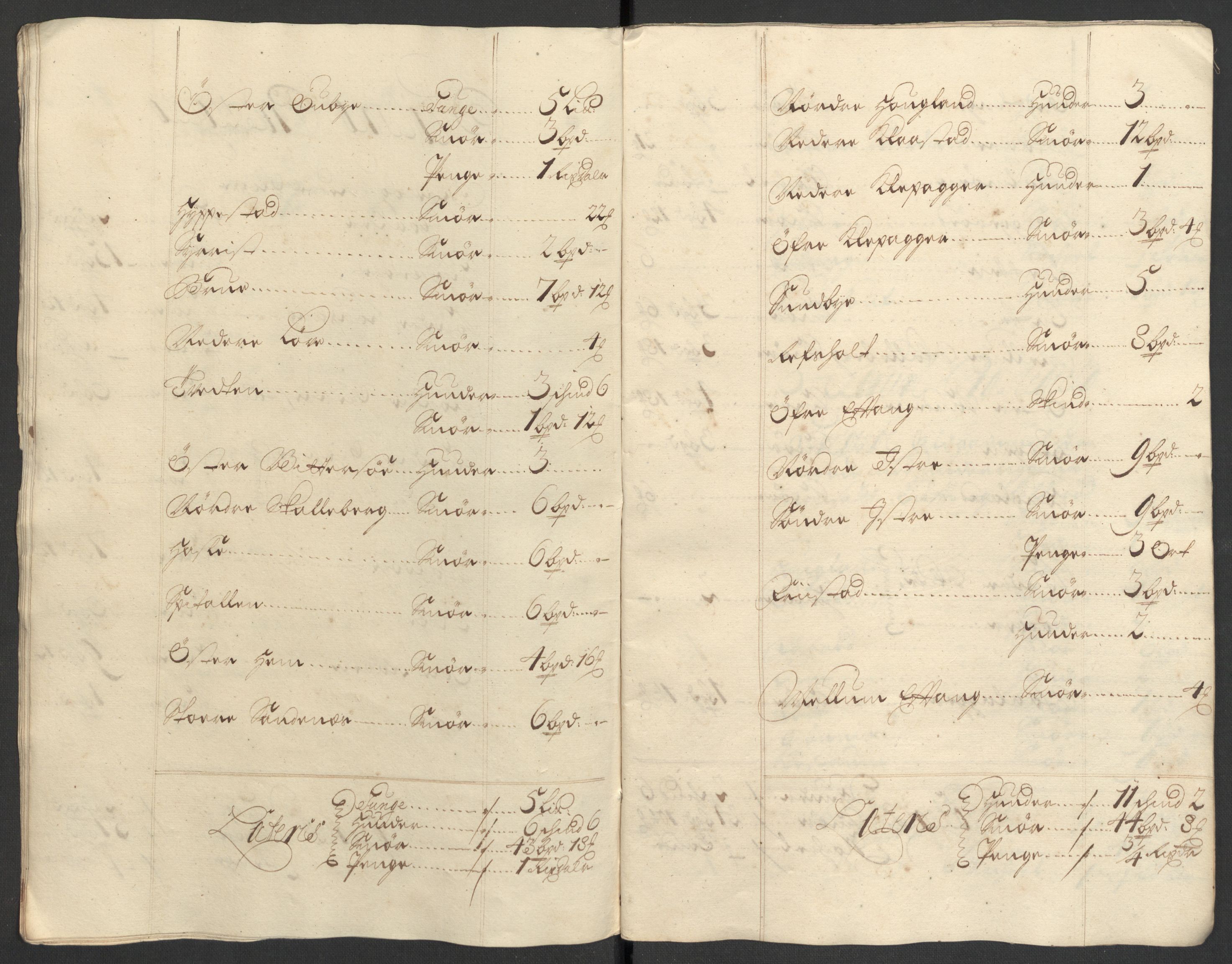 Rentekammeret inntil 1814, Reviderte regnskaper, Fogderegnskap, AV/RA-EA-4092/R33/L1976: Fogderegnskap Larvik grevskap, 1698-1701, p. 240