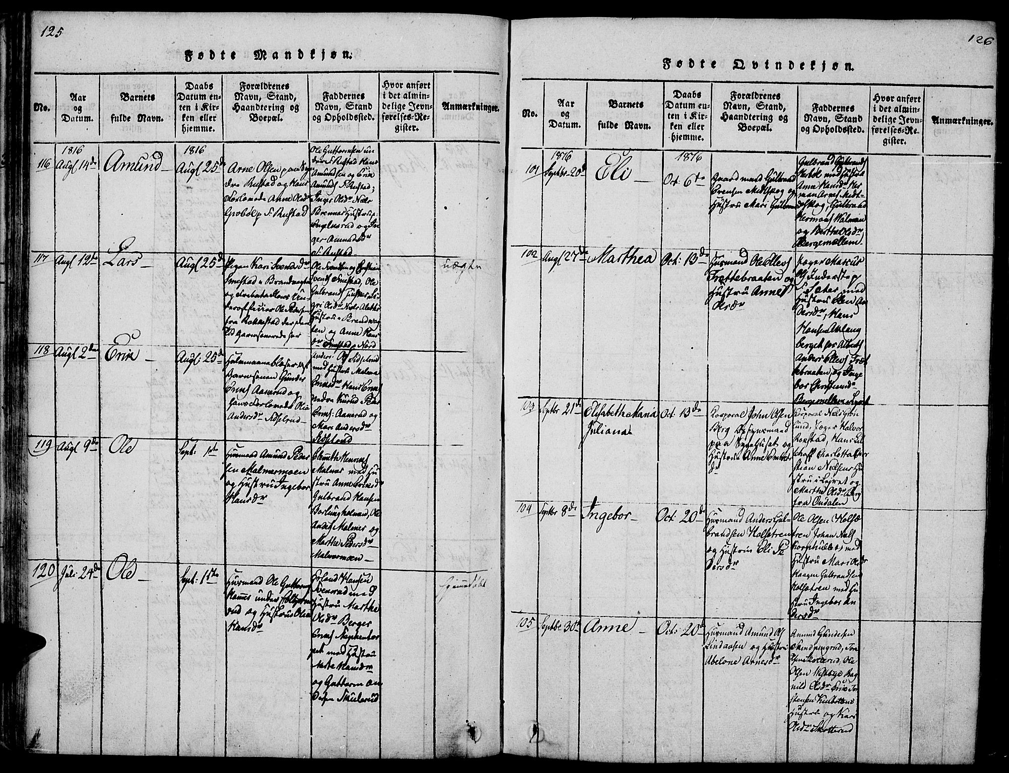 Vinger prestekontor, SAH/PREST-024/H/Ha/Hab/L0001: Parish register (copy) no. 1, 1814-1825, p. 125-126