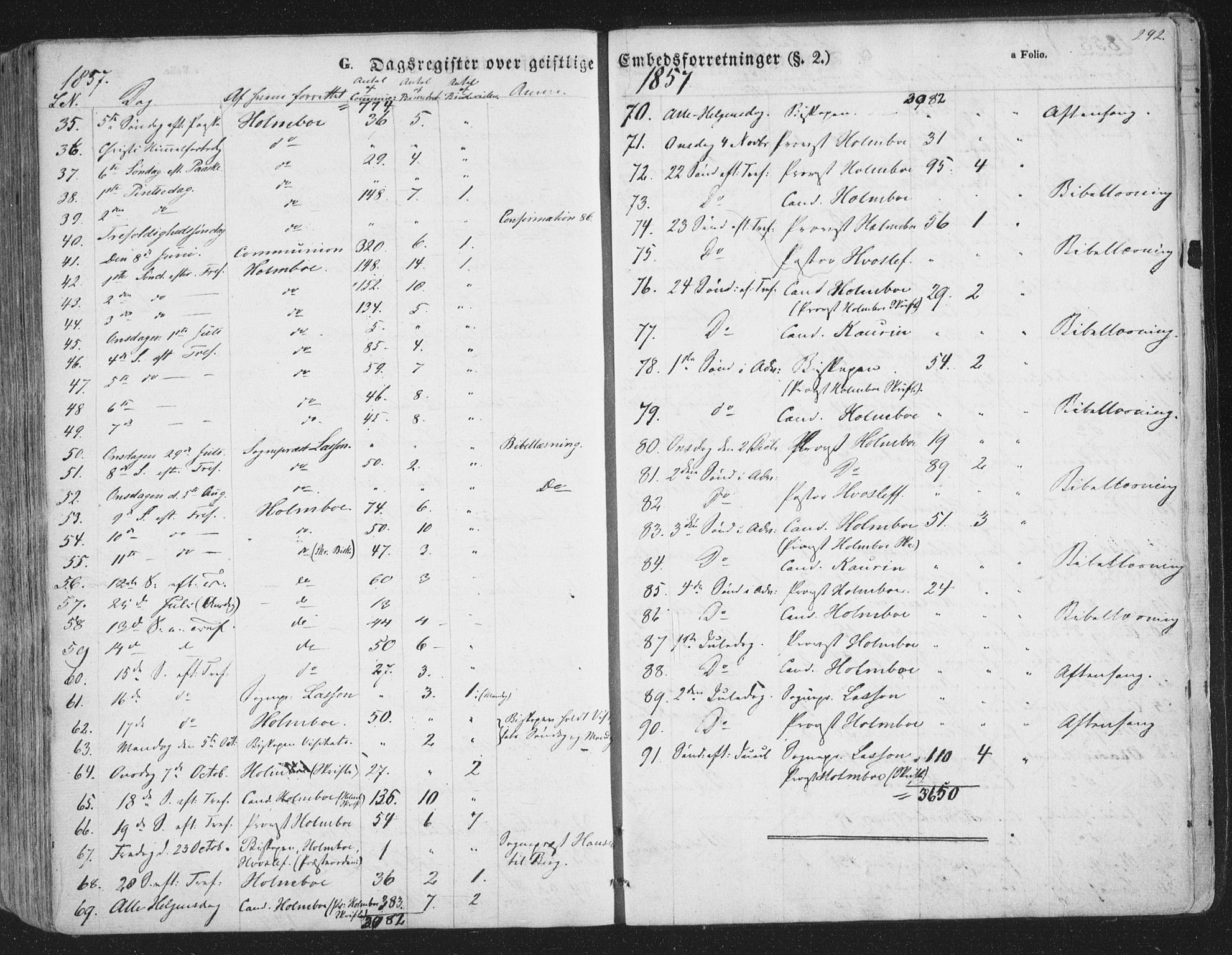 Tromsø sokneprestkontor/stiftsprosti/domprosti, SATØ/S-1343/G/Ga/L0011kirke: Parish register (official) no. 11, 1856-1865, p. 292