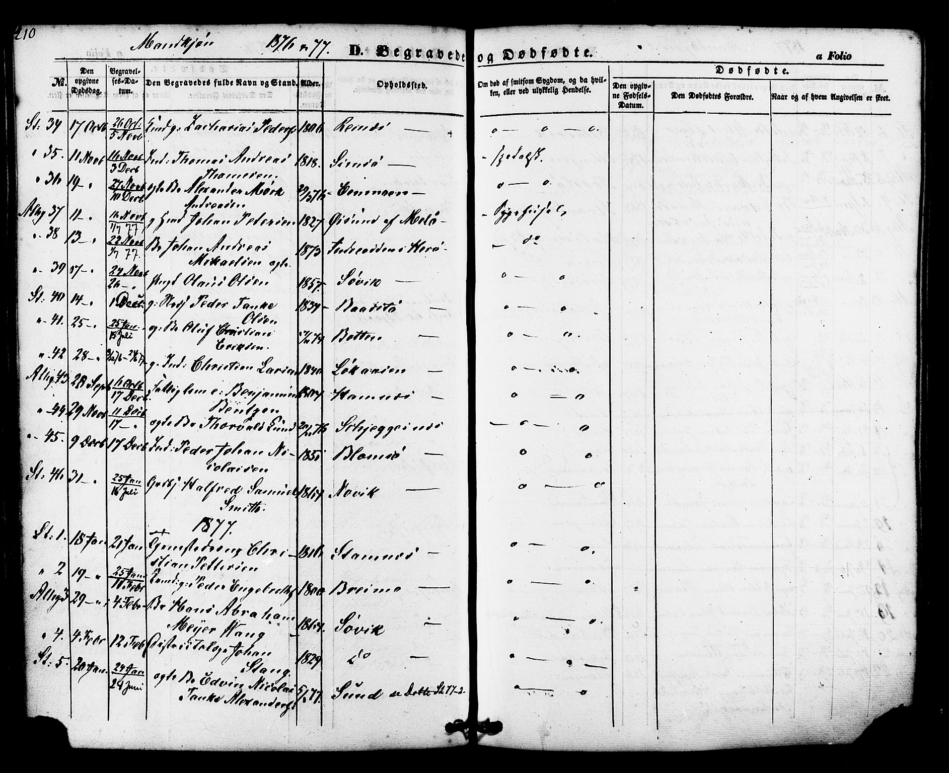 Ministerialprotokoller, klokkerbøker og fødselsregistre - Nordland, AV/SAT-A-1459/830/L0448: Parish register (official) no. 830A12, 1855-1878, p. 210