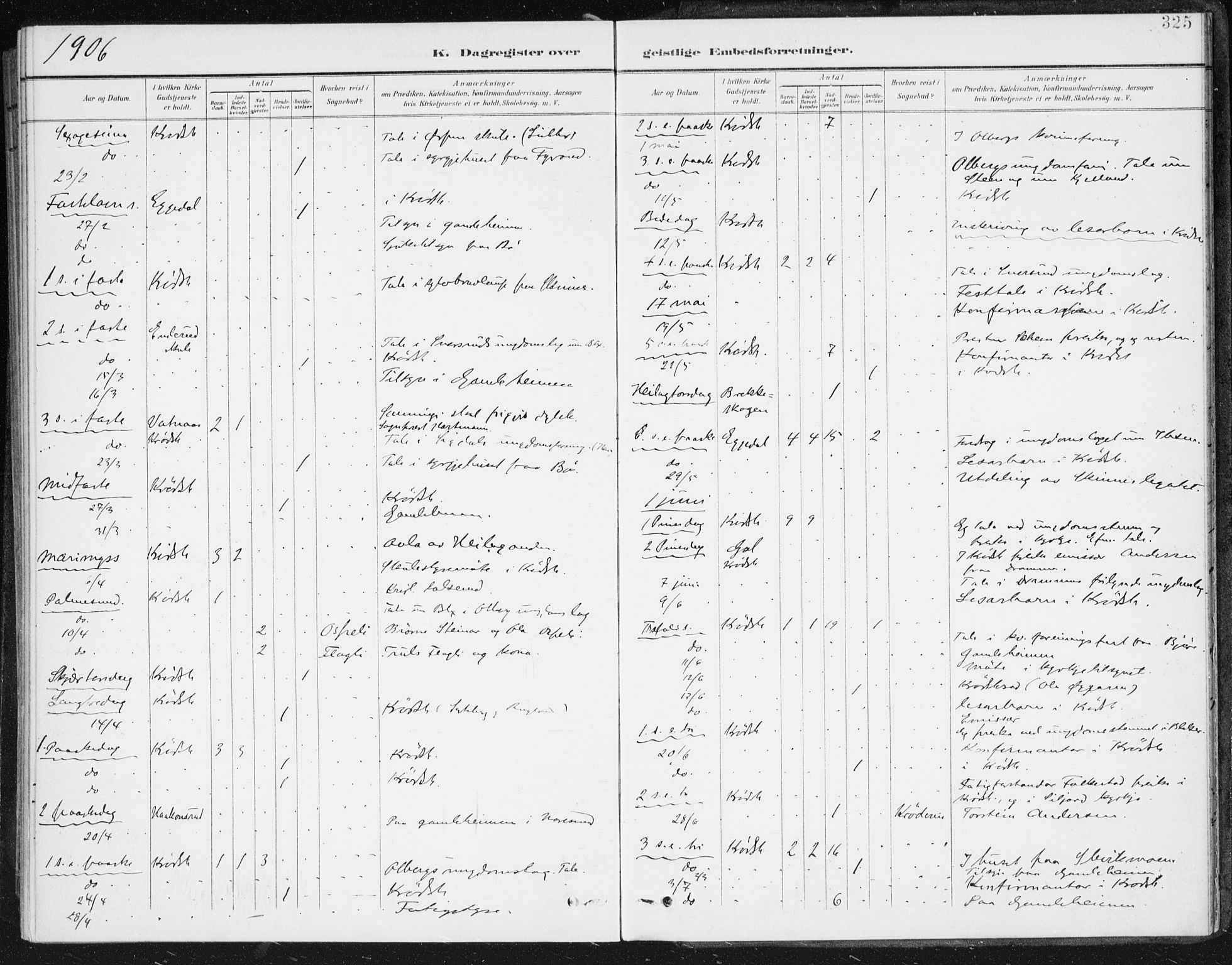 Krødsherad kirkebøker, AV/SAKO-A-19/F/Fa/L0007: Parish register (official) no. 7, 1900-1915, p. 325