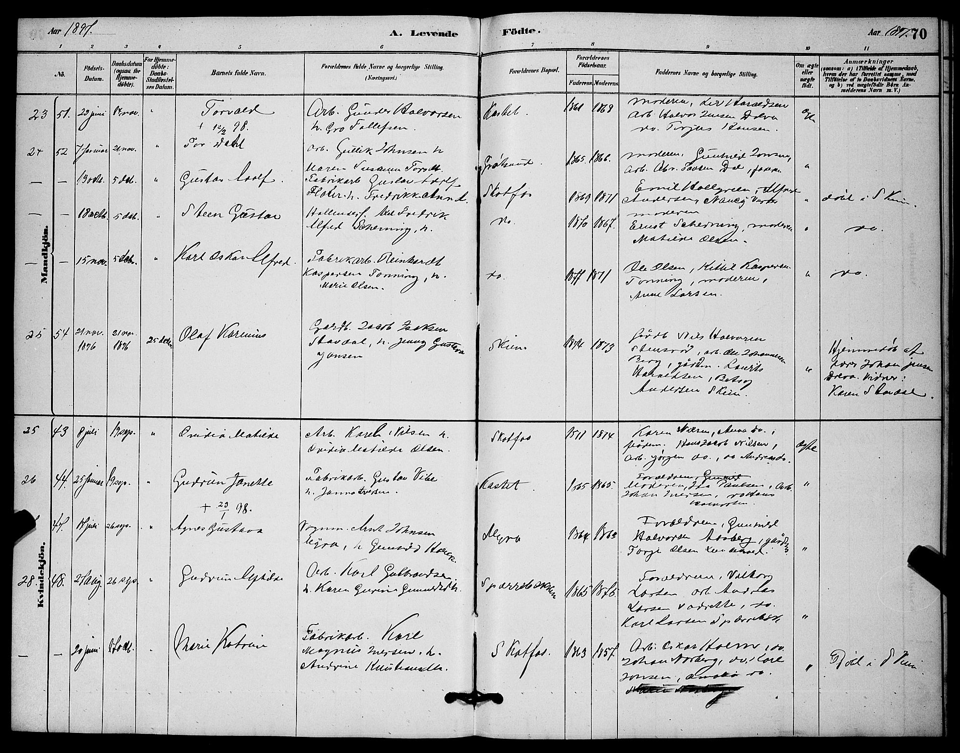 Solum kirkebøker, AV/SAKO-A-306/G/Gb/L0003: Parish register (copy) no. II 3, 1880-1898, p. 70