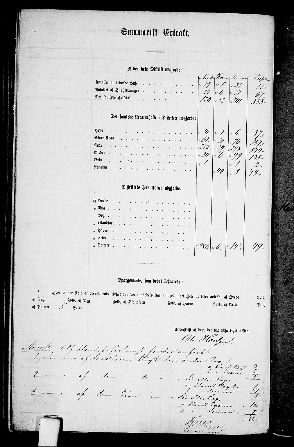 RA, 1865 census for Skjervøy, 1865, p. 147