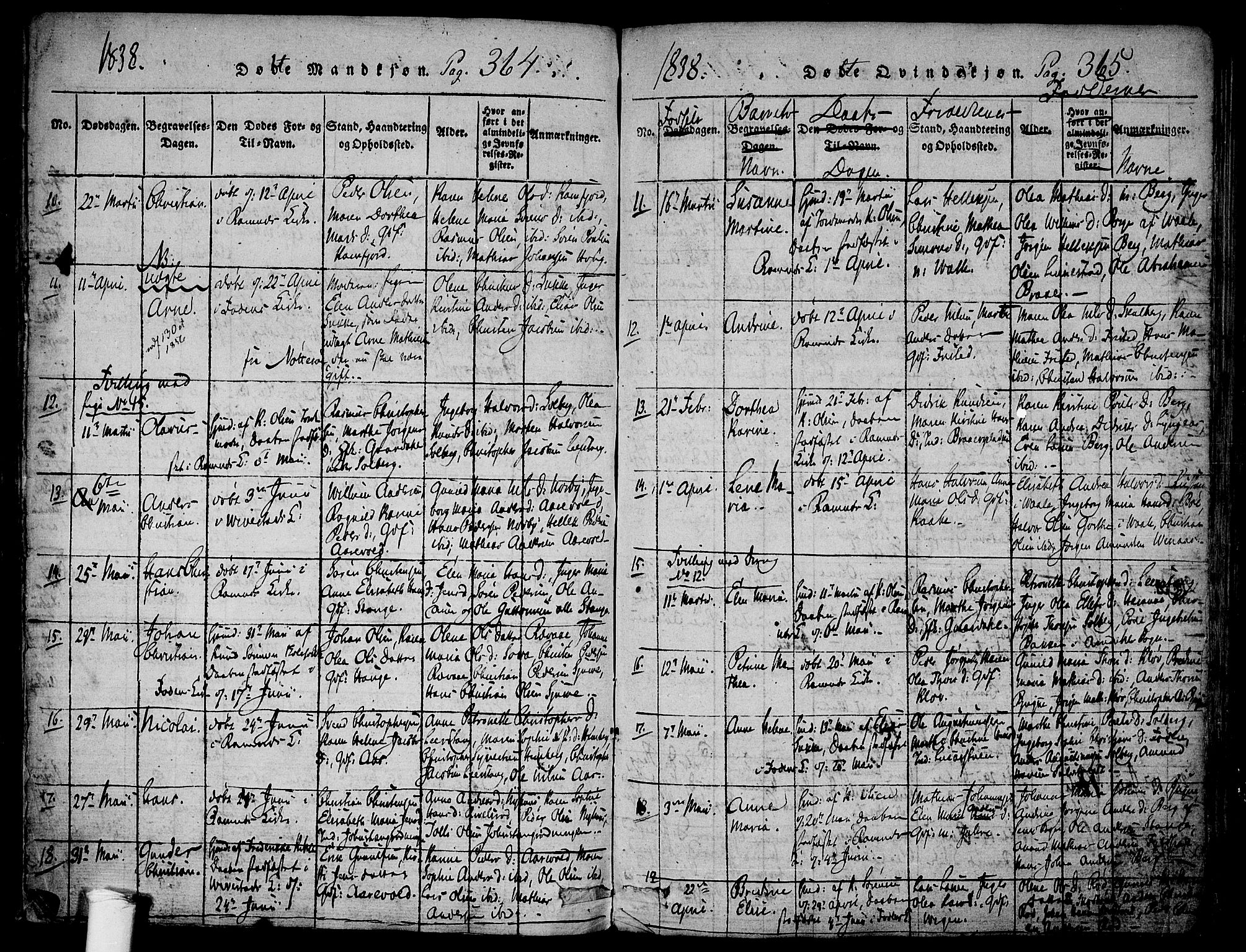 Ramnes kirkebøker, AV/SAKO-A-314/F/Fa/L0004: Parish register (official) no. I 4, 1813-1840, p. 364-365