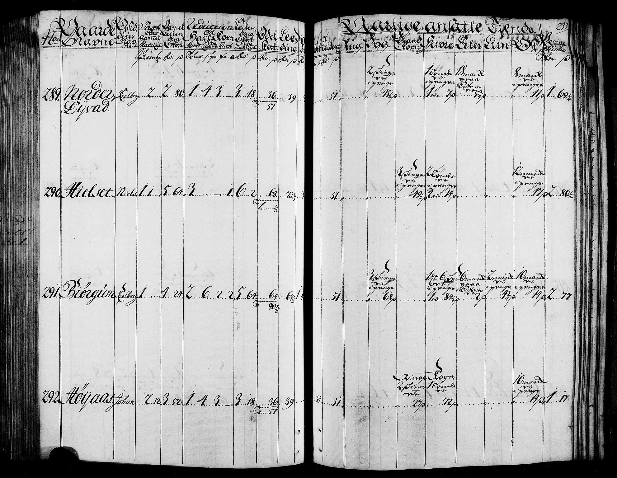 Rentekammeret inntil 1814, Realistisk ordnet avdeling, AV/RA-EA-4070/N/Nb/Nbf/L0165: Stjørdal og Verdal matrikkelprotokoll, 1723, p. 237