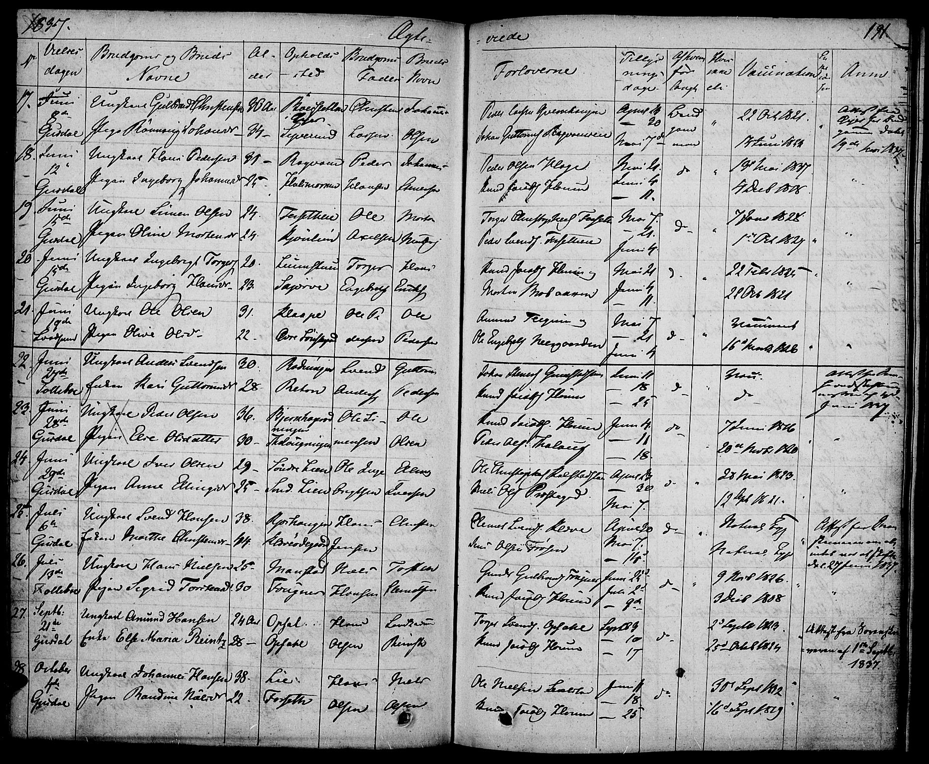 Gausdal prestekontor, SAH/PREST-090/H/Ha/Haa/L0006: Parish register (official) no. 6, 1830-1839, p. 191