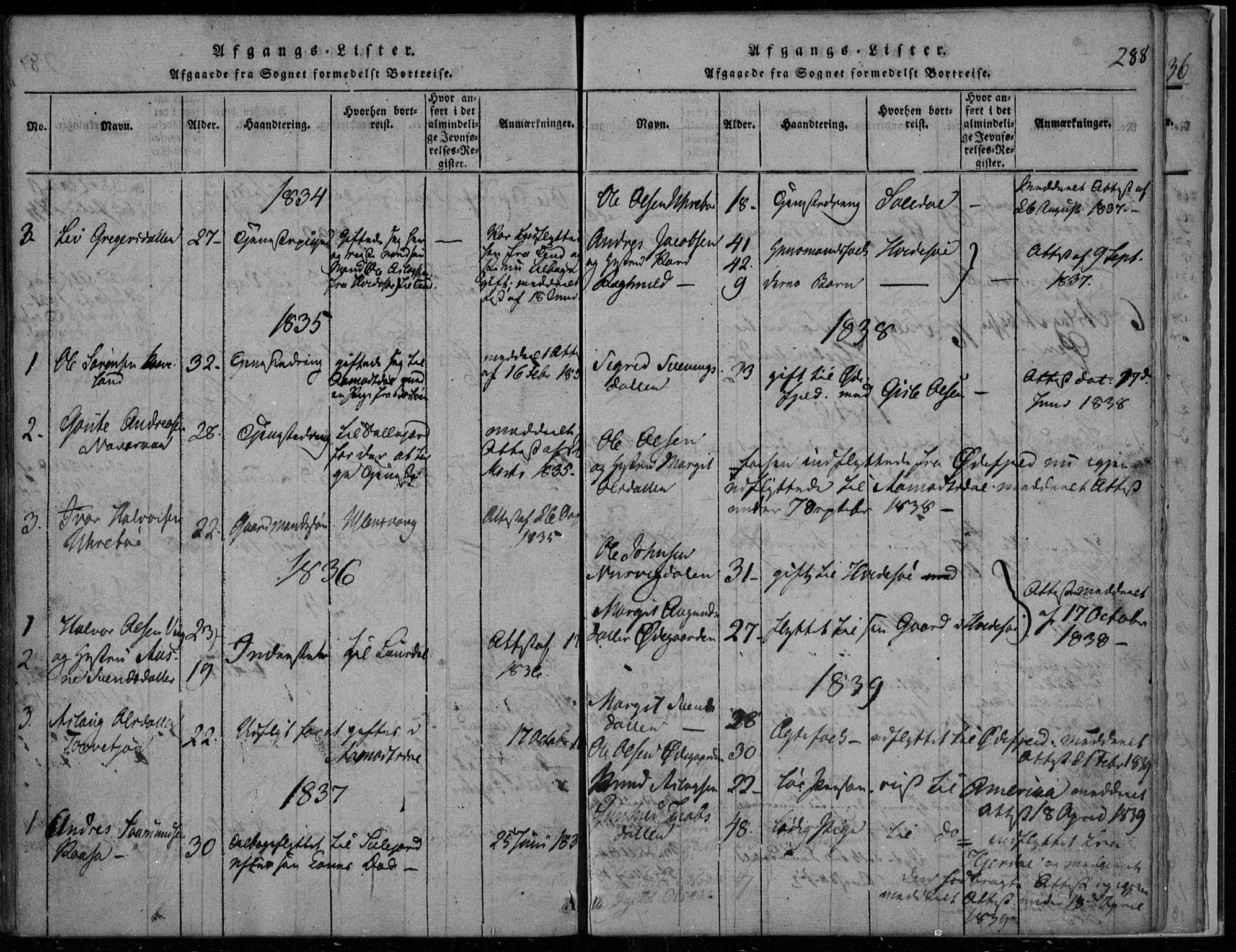 Rauland kirkebøker, AV/SAKO-A-292/F/Fa/L0001: Parish register (official) no. I 1, 1814-1859, p. 288