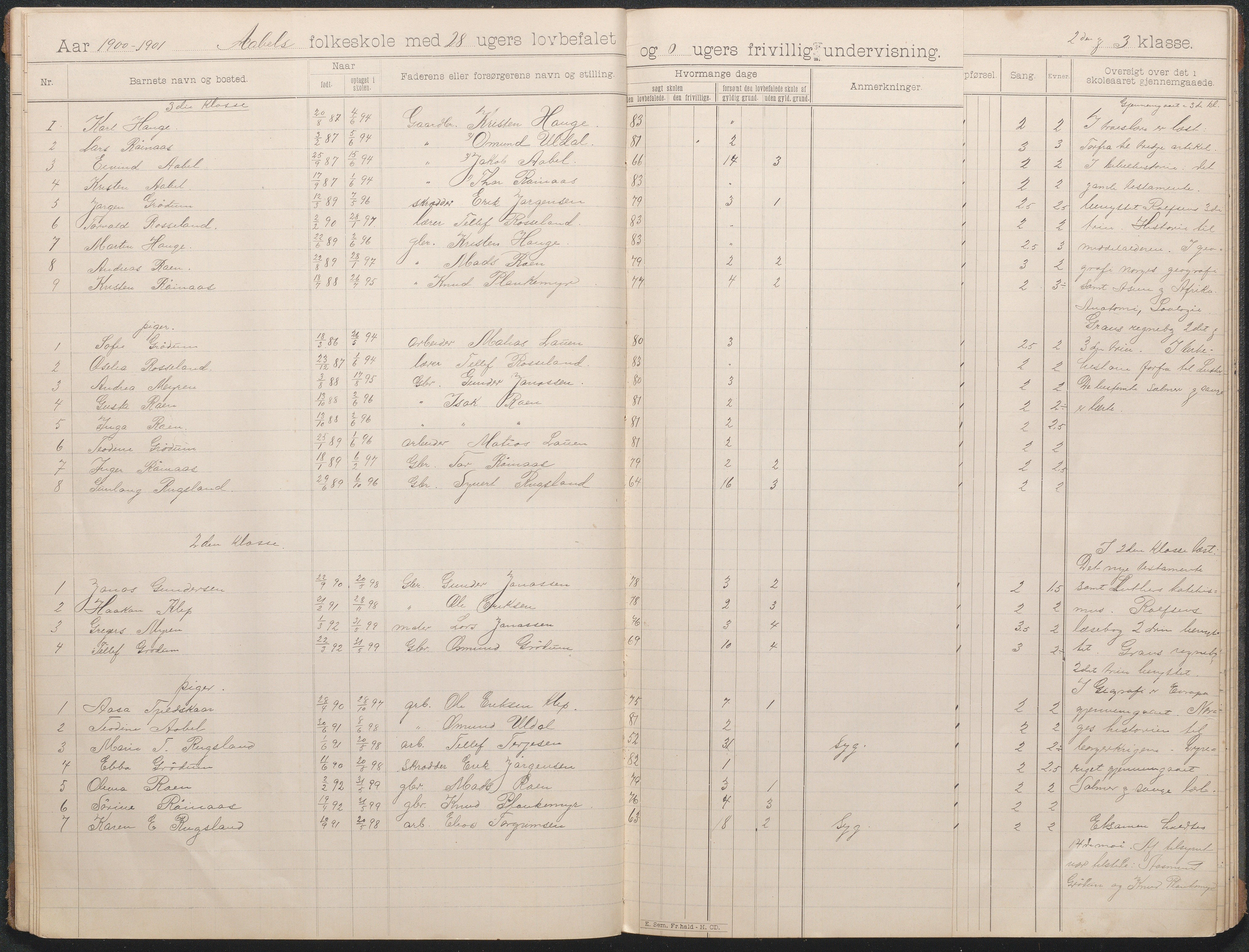 Birkenes kommune, Åbål, Svaland og Røynås skolekretser, AAKS/KA0928-550h_91/F02/L0002: Skoleprotokoll Åbål, 1897-1907