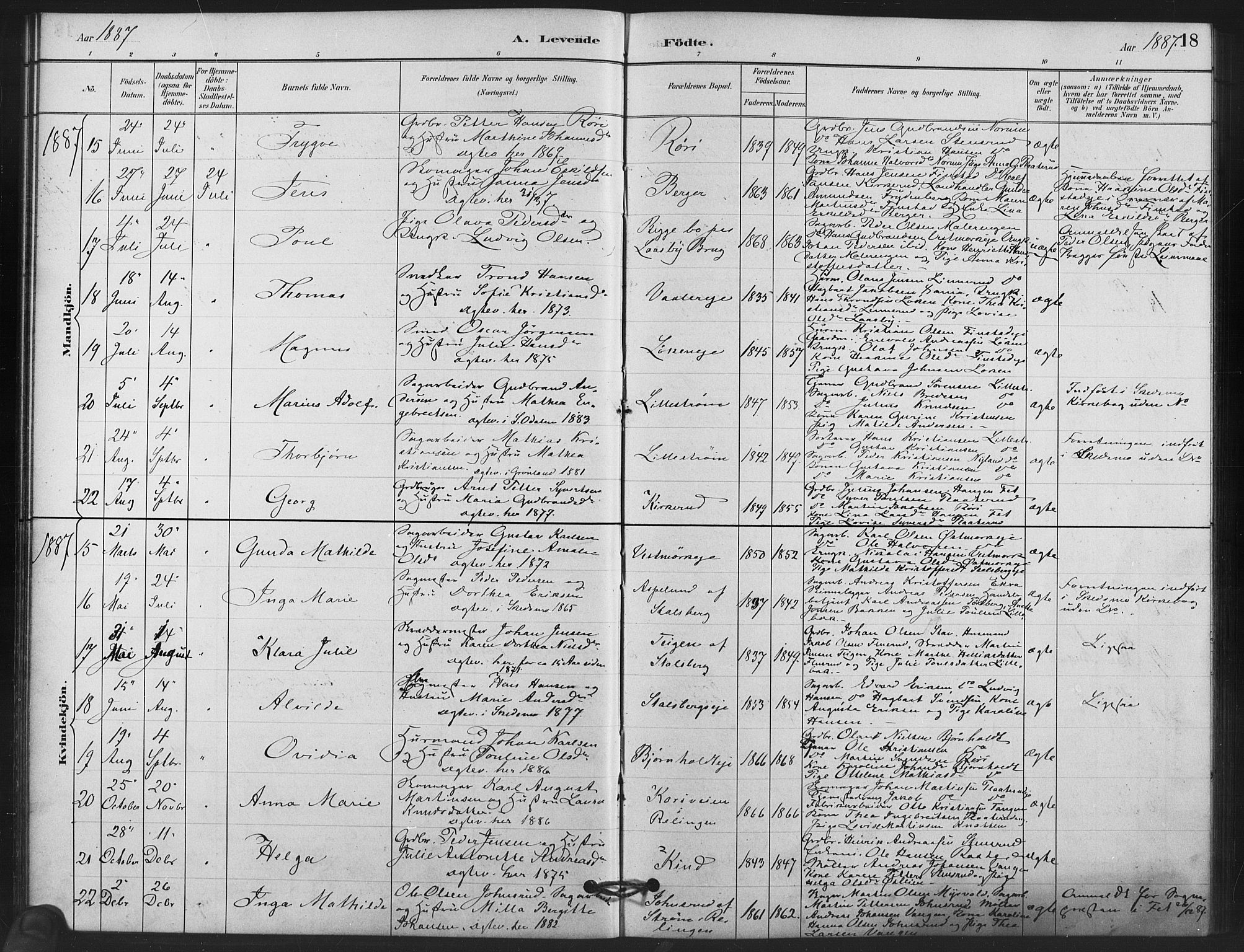 Skedsmo prestekontor Kirkebøker, AV/SAO-A-10033a/F/Fb/L0001: Parish register (official) no. II 1, 1883-1901, p. 18