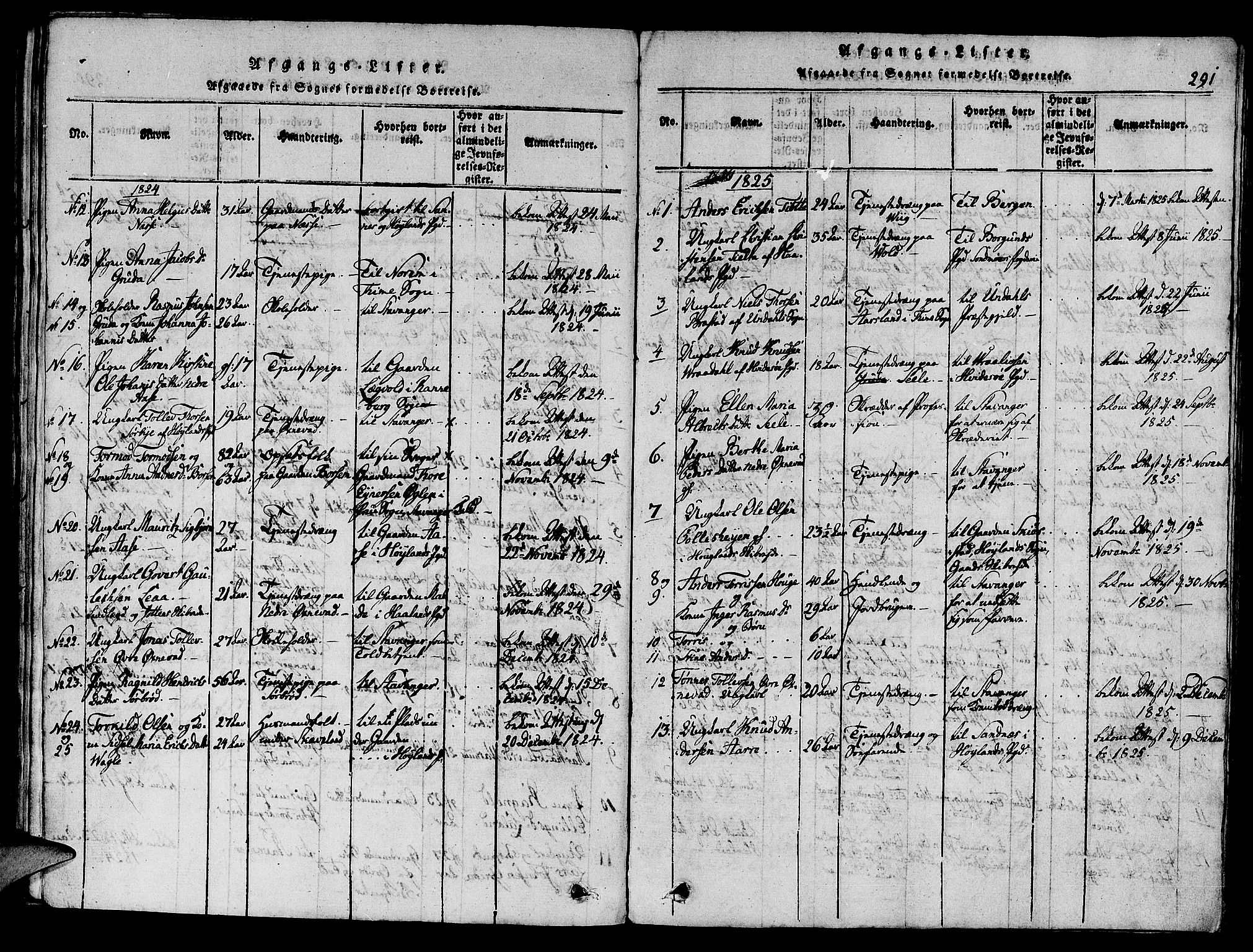 Klepp sokneprestkontor, SAST/A-101803/001/3/30BA/L0002: Parish register (official) no. A 2, 1816-1833, p. 291