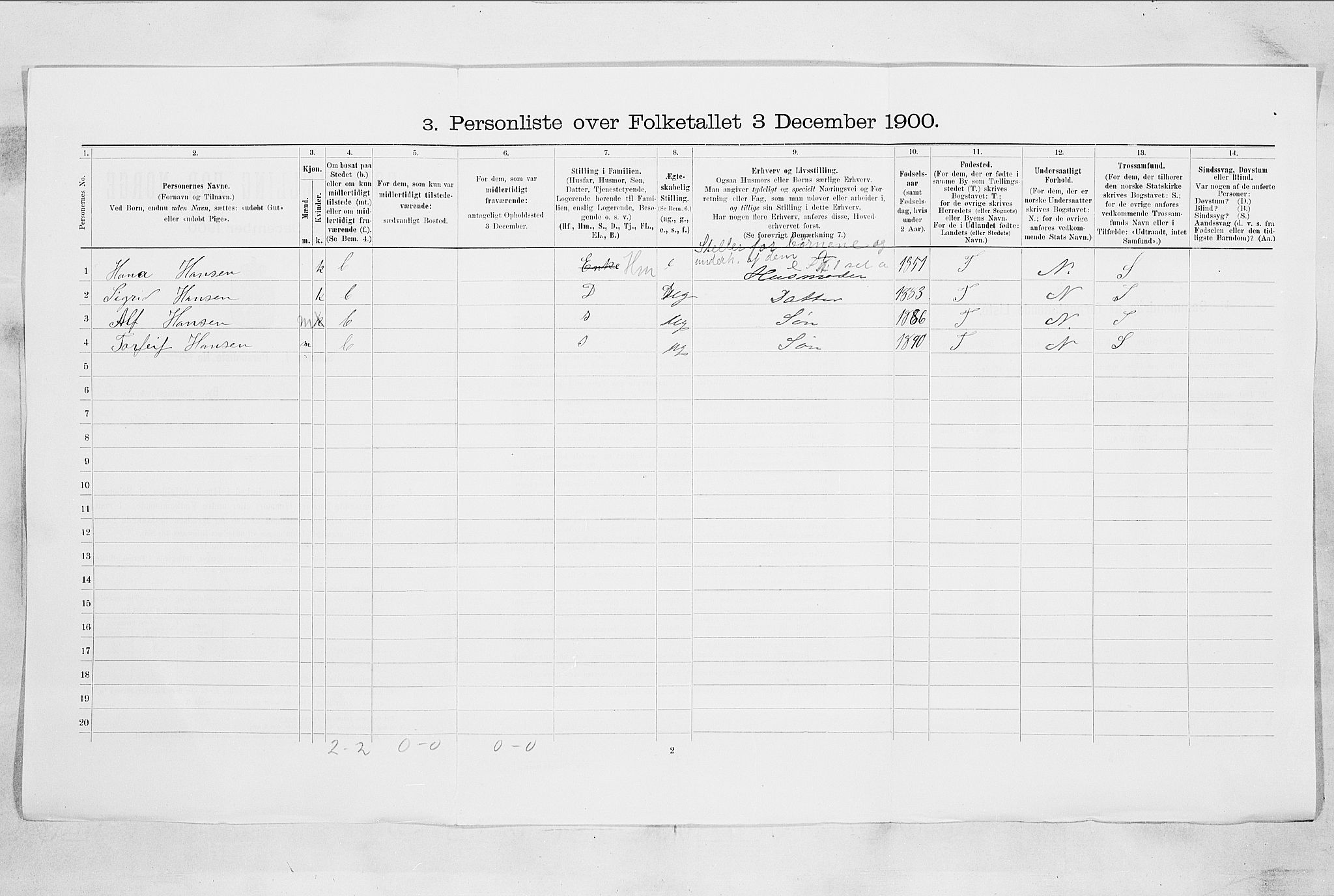 SAO, 1900 census for Drøbak, 1900