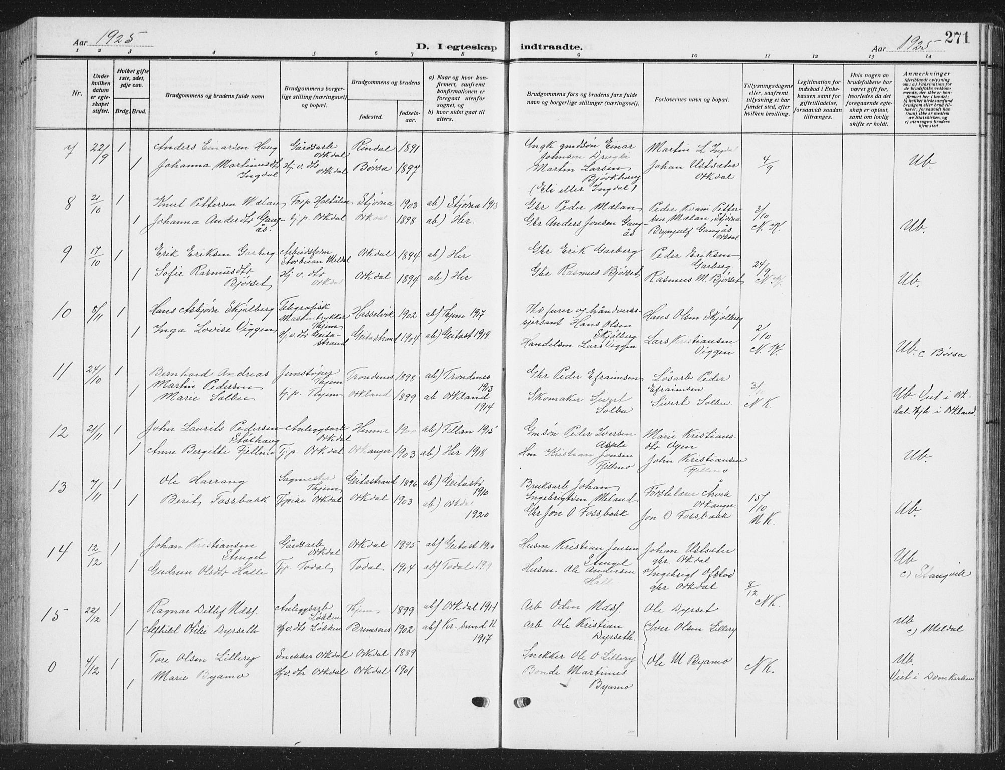 Ministerialprotokoller, klokkerbøker og fødselsregistre - Sør-Trøndelag, SAT/A-1456/668/L0820: Parish register (copy) no. 668C09, 1912-1936, p. 271