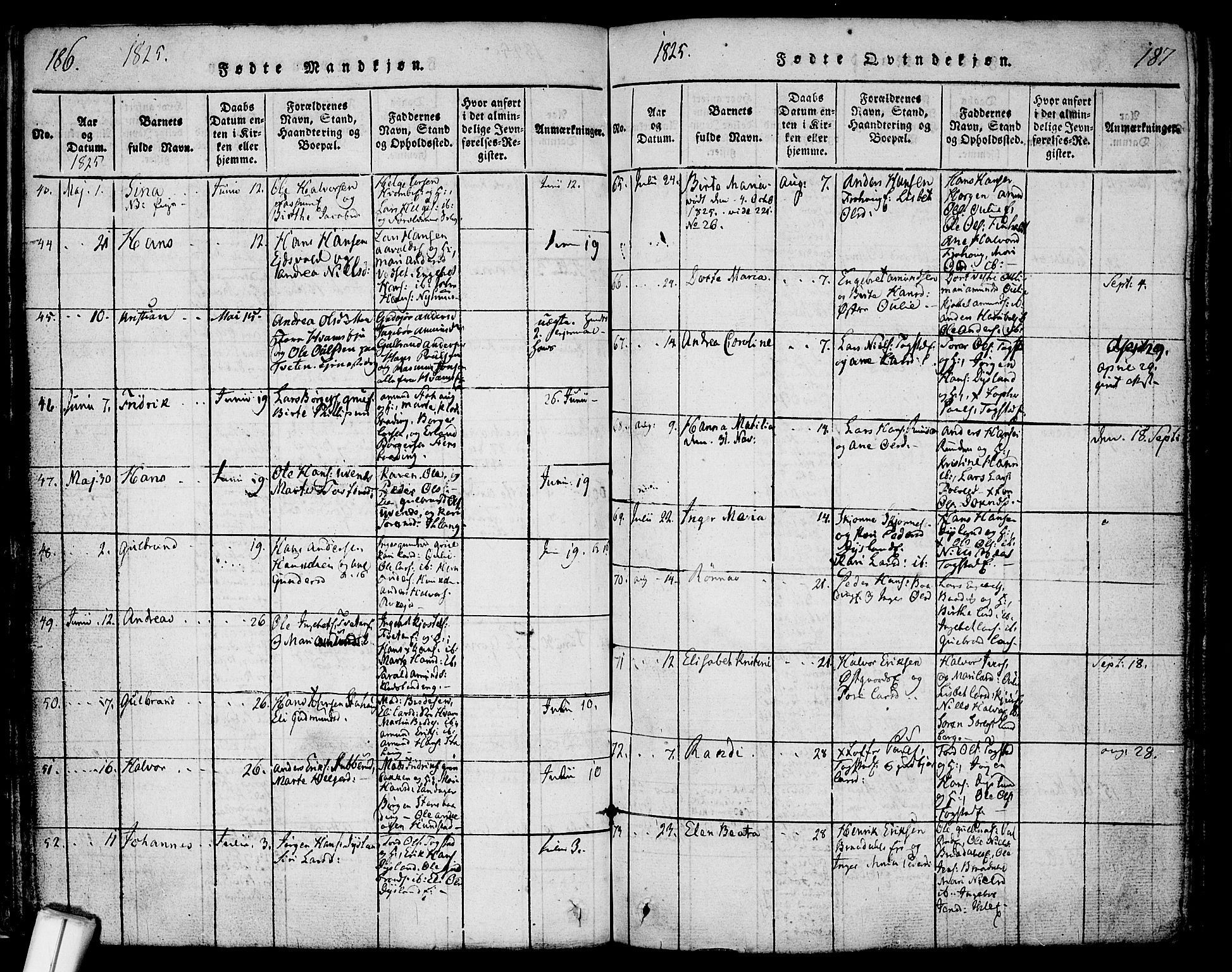 Nes prestekontor Kirkebøker, AV/SAO-A-10410/F/Fa/L0005: Parish register (official) no. I 5, 1815-1835, p. 186-187