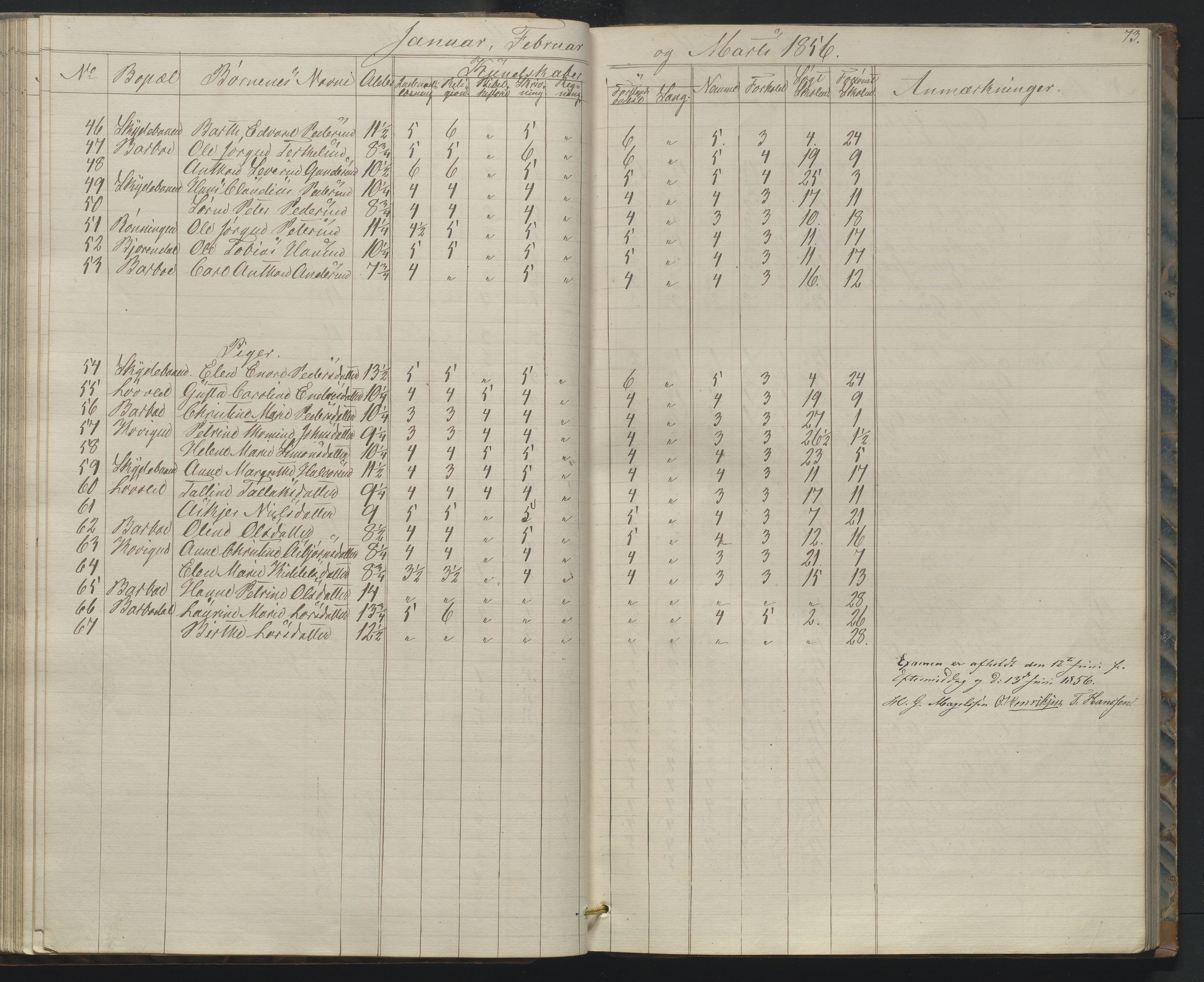 Arendal kommune, Katalog I, AAKS/KA0906-PK-I/07/L0158: Skoleprotokoll for "Barboe faste skole", 1851-1862, p. 73